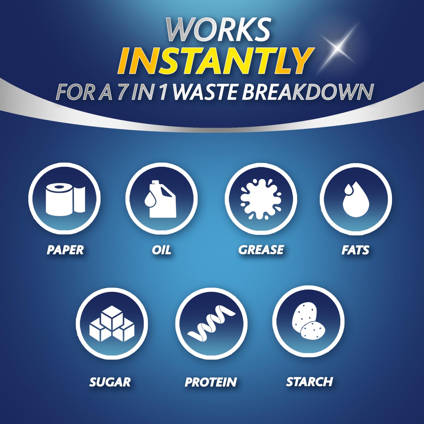 RID-X Septic Tank Treatment Pods – 6 Month Supply, Dual Action Enzymes and Bacteria to Break Down Waste & Prevent Backups