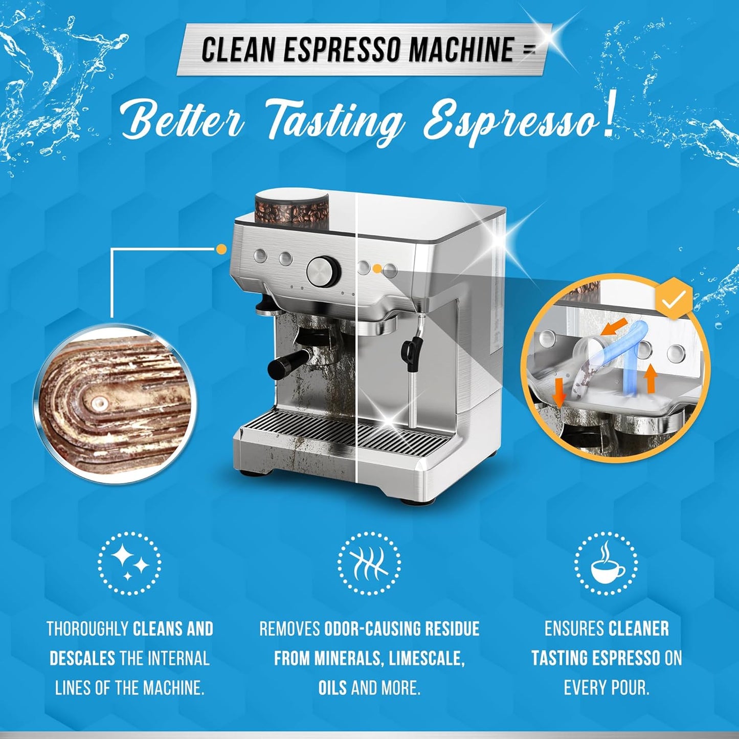 ACTIVE Espresso Machine Cleaning Tablets - 120 Descaling Tabs | Compatible with Breville, Gaggia, Delonghi, Jura, Philips | Effective Backflush Oil Remover Solution