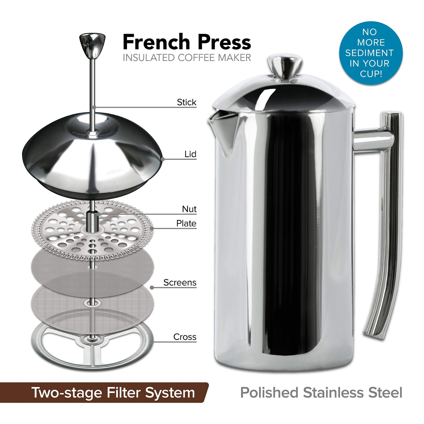 Frieling Double-Walled Stainless-Steel French Press Coffee Maker, Brushed, 44 Ounces Plus 18/10 Stainless Steel Coffee Scoop/Stirrer, 2 TBLS