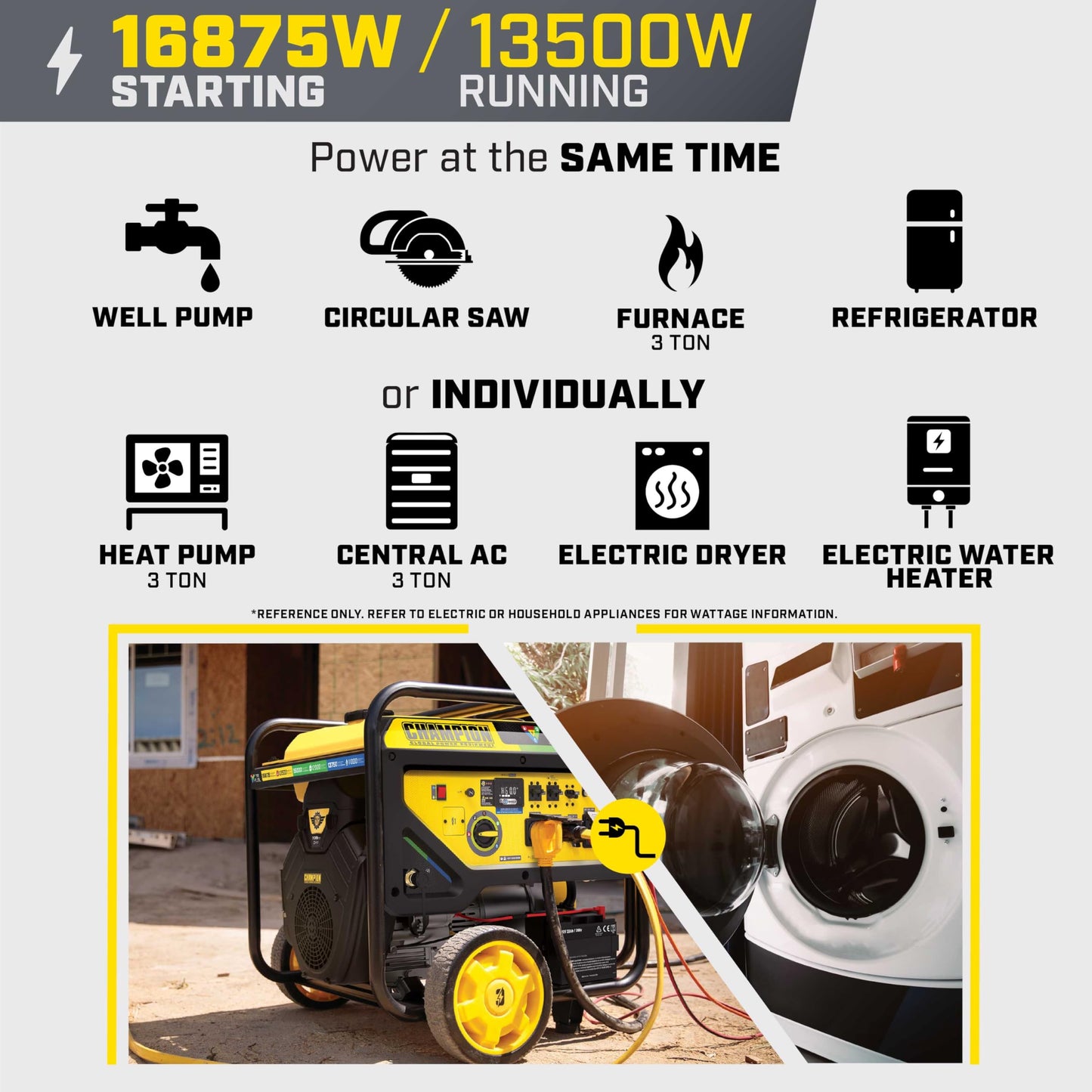 Champion Power Equipment 16,875-Watt Electric Start Tri Fuel Home Backup Portable Generator, Free 3-Year Warranty