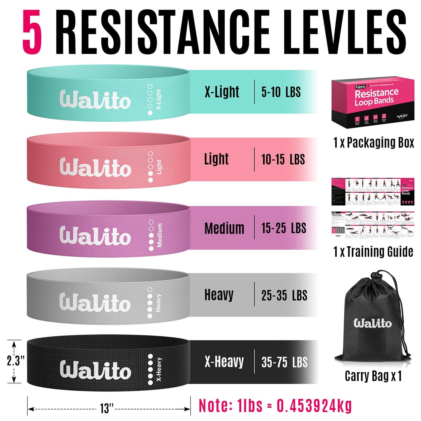 Fabric Resistance Bands for Working Out - Booty Bands for Legs -Glutes Training for Women and Men - Exercise Bands for Squats, Yoga, Physical Therapy -Home Gym Fitness