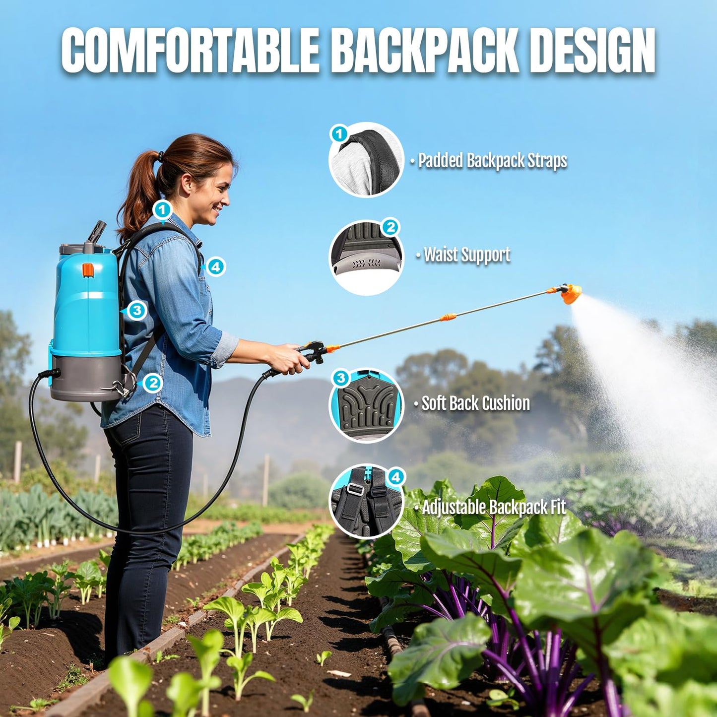 SideKing 4.2 Gallon Battery Powered Backpack Sprayer, 120 PSI Powerful Electric Sprayer Compatible with DeWalt 20V Battery, Max 1.0 GPM, 5 Nozzles & 2 Spray Wands for Lawn, Yard, Weed & Pest Control