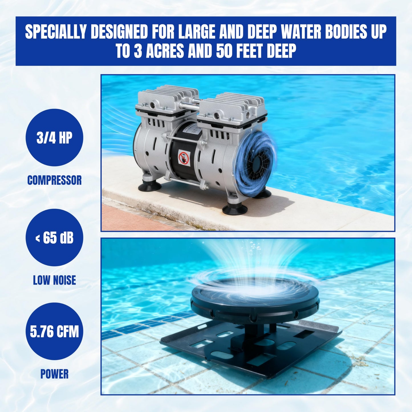 Pond Aerator Pump Lake Aerartion System 5.76 CFM for Up to 3 Acre with 2 Diffusers 3/4 HP Compressor 100' Weighted Tubing for Outdoor Ponds Deep Water Oxygen Circulation