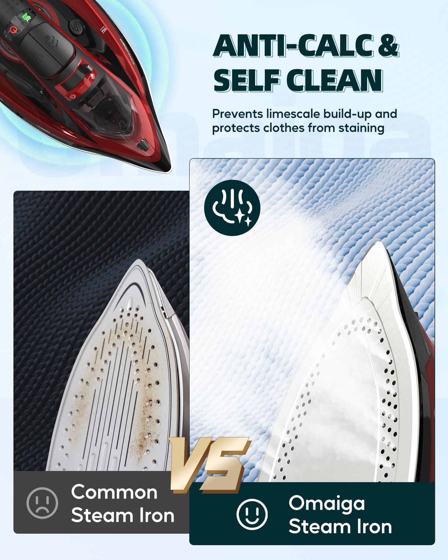 OMAIGA Cordless Iron for Clothes, 1500W Wireless Steam Iron with Ceramic Soleplate, 360 Degree Power Base, Auto Shut Off, Self-Clean, Anti-Calc, 3 Temperature Settings, 11.84oz Water Tank, Red
