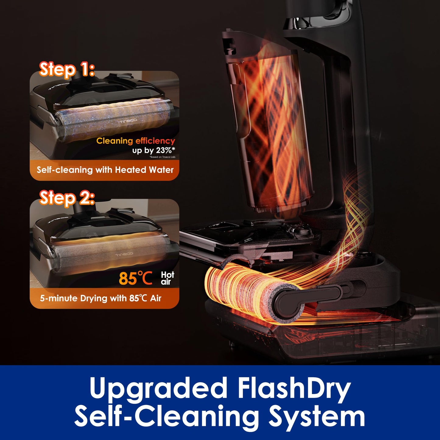 Tineco Floor ONE S7 Stretch Ultra Cordless Wet Dry Vacuum Cleaner, 180°Lay-Flat Anti-Tangle Design, 50 Minutes Runtime, 185℉ Flashdry Self-Cleaning, Dual-Sided Edge Cleaning Floor Cleaner