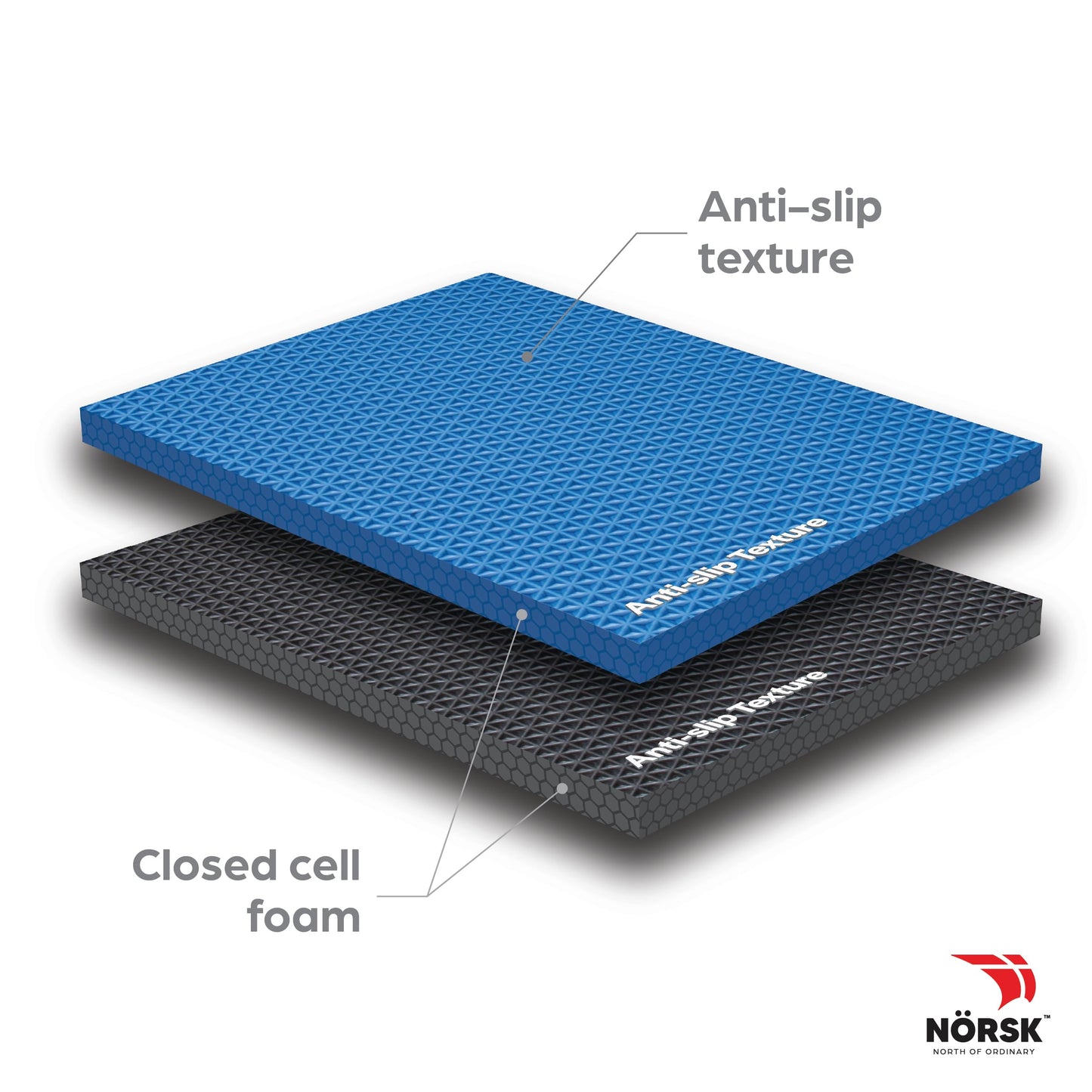 Norsk Reversible Exercise Mats 3/4" Thick EVA Interlocking Foam Tiles, Perfect Home Gym Flooring, 4 Tiles & 8 Trim Pieces, 16 Sq. Ft. 24"x24" Dazzling Blue/Black