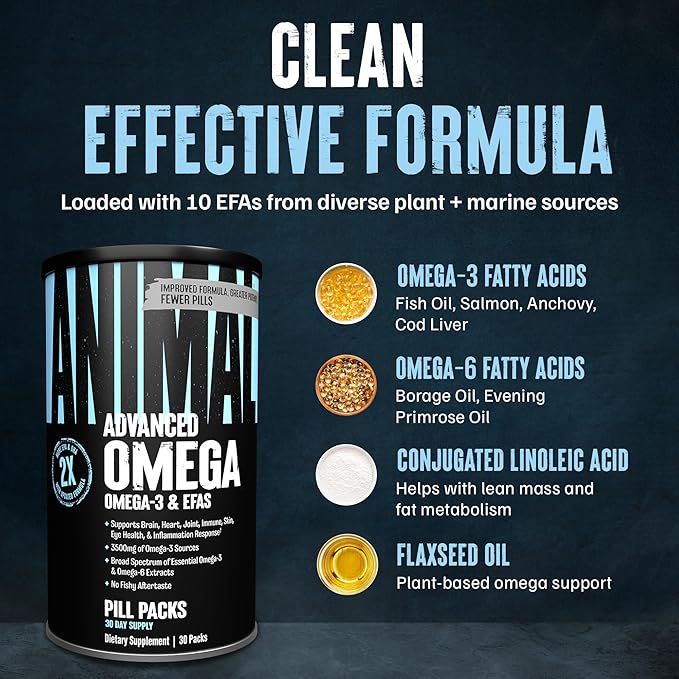 Animal Advanced Omega 3 Fatty Acids - 3500mg EPA DHA Fish Oil Omega 3 Supplement for Women & Men High Potency Blend with CLA GLA ALA for Brain Skin Eye Immune Joint Health 30 Pill Packs