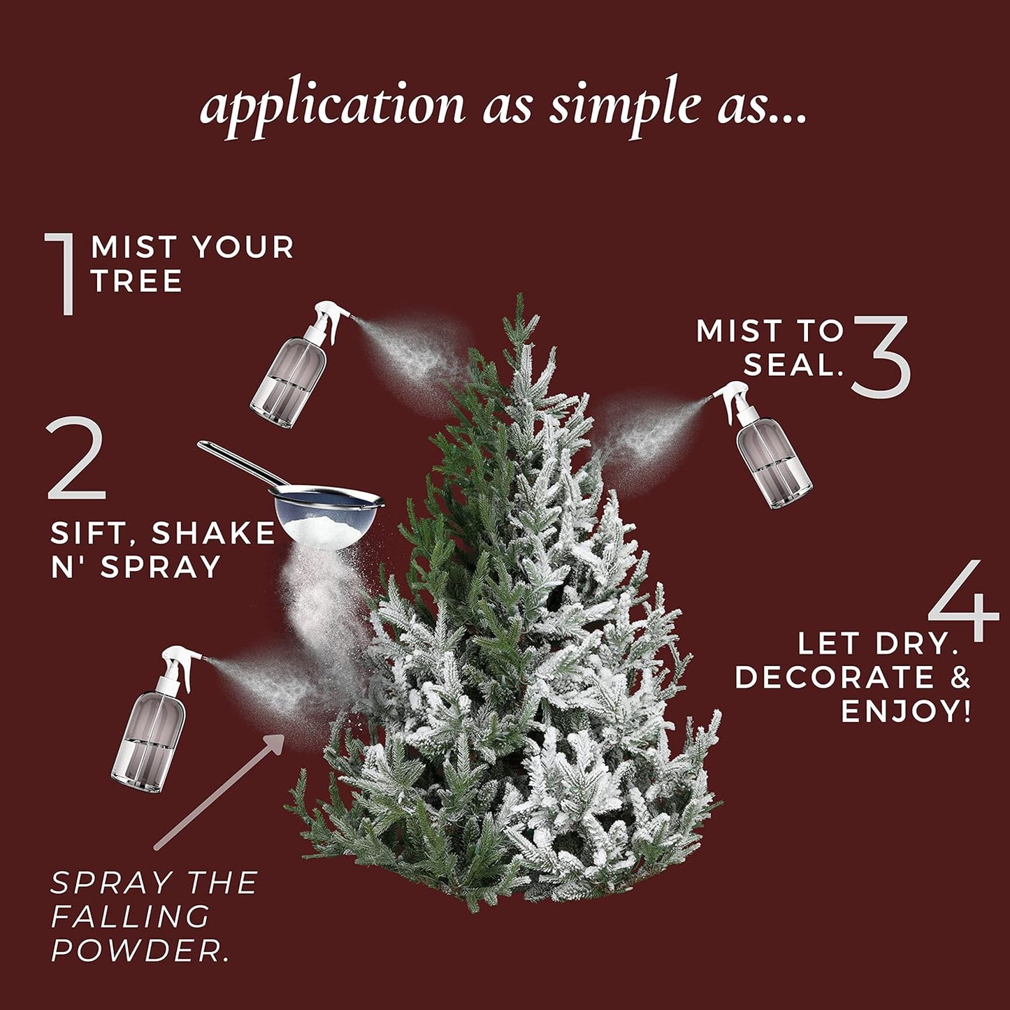 ShimmerSpec Snow Flock Powder - Premium Self-Adhesive Christmas Tree Decor | Made in USA | 2 lbs