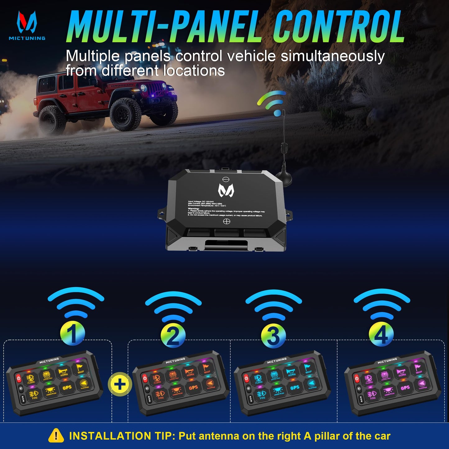 MICTUNING P1s-W 8 Gang RGB Wireless Switch Panel, 328FT 433MHz Remote Range, Up to 4-Panel Sync, Multi-Function Backlit Toggle/Pulsed/Momentary/Strobe Control for Offroad Trucks & Cars, Plug and Play