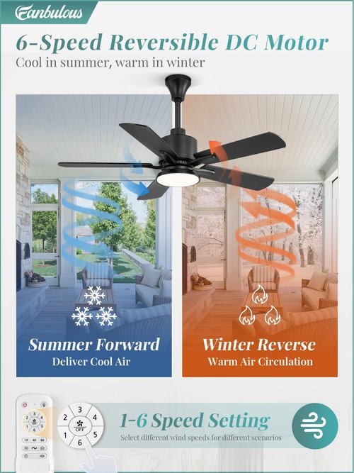 Fanbulous 42" Outdoor Ceiling Fan with Light for Patios, IP65 Waterproof Gazebo Fan, Plug in Ceiling Fan with Remote, 3CCT 6-Speed Black Ceiling Fan with Hanging Hook for Porch, Pergola,Canopy