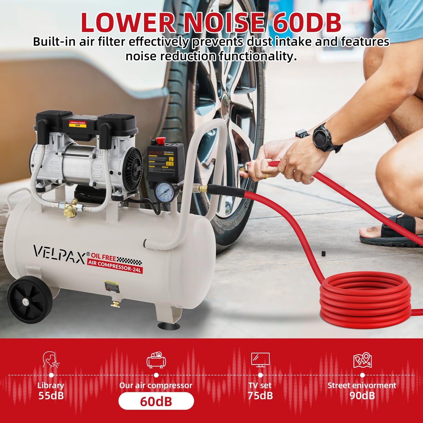 Ultra Quiet Air Compressor, Only 60dB, 6.4 Gallon Tank, Oil-Free, 110V/60Hz 2HP, 6.71CFM@115PSI, Air Compressor Perfect for Spray Painting, Auto Repair, Tire inflation, Woodwork nailing