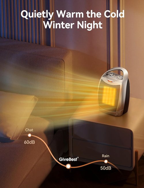 GiveBest Portable Electric Space Heater - Safe & Quiet 1500W Ceramic Heater for 200 Sq Ft Room | Silver