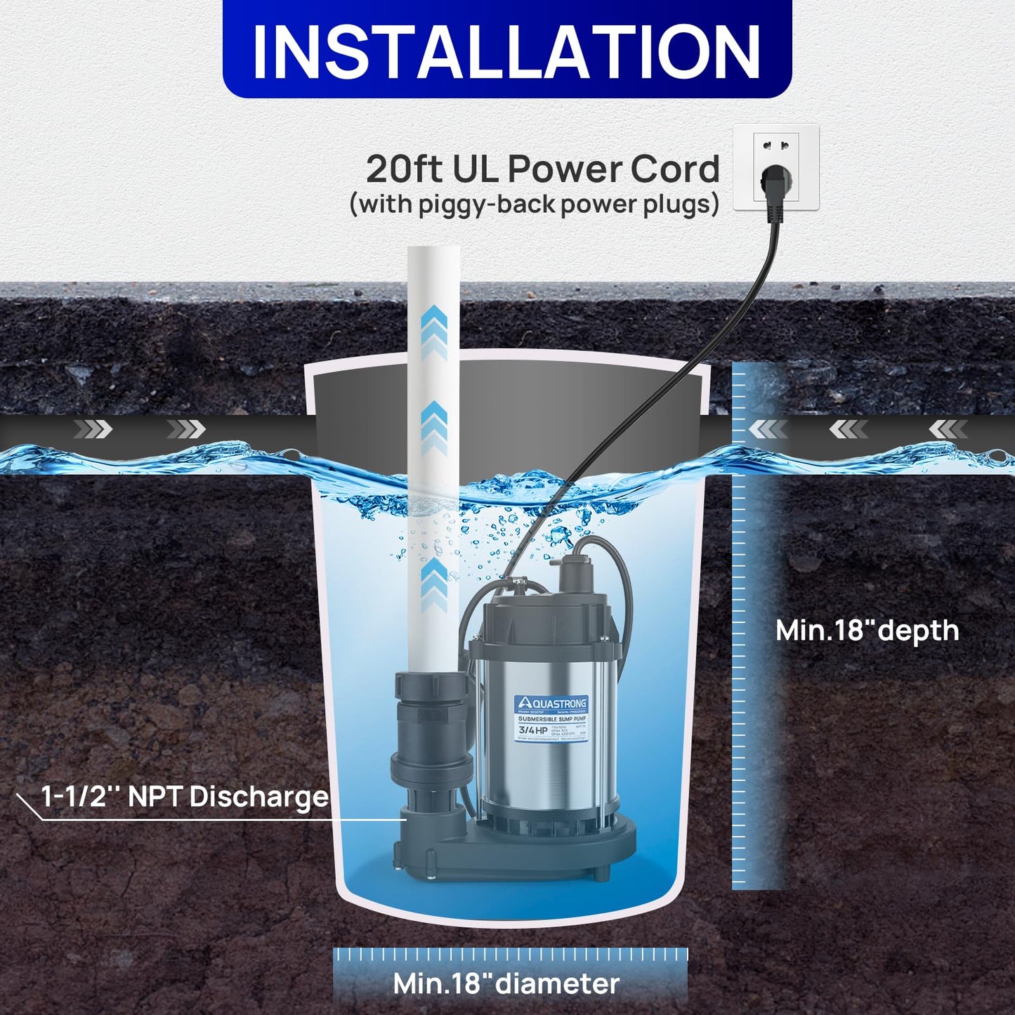 AQUASTRONG 3/4 HP Sump Pump, 4200 GPH Stainless Steel and Thermoplastic Submersible Water Pump, Automatic Float Switch with Piggy-back Plug,1-1/2" NPT Discharge Subpumps for Basement and Flooding Area