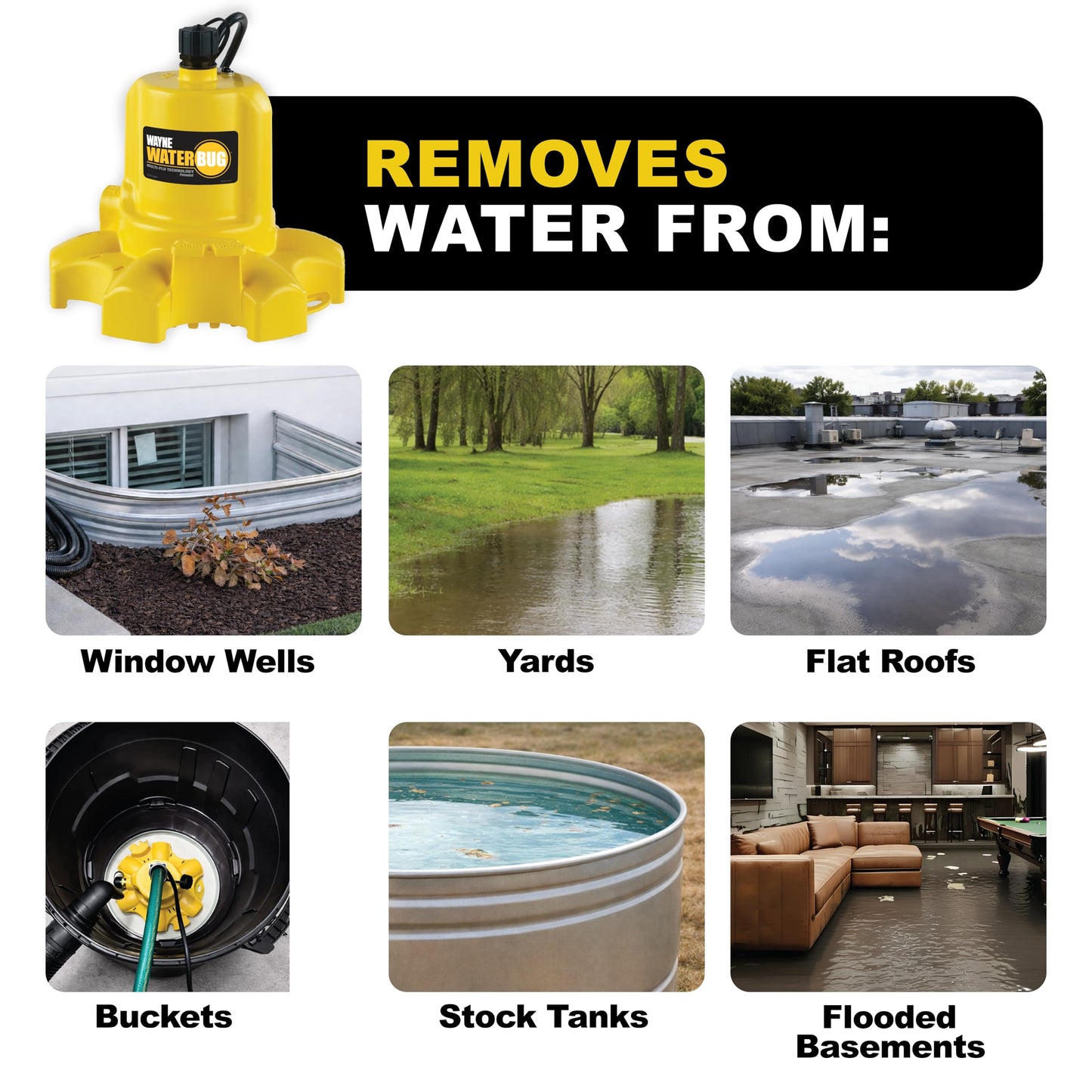 WAYNE - WaterBUG 1/6 HP 1350 GPH Submersible Pump with Multi-Flo Technology - Water Removal and Transfer Pump, Yellow