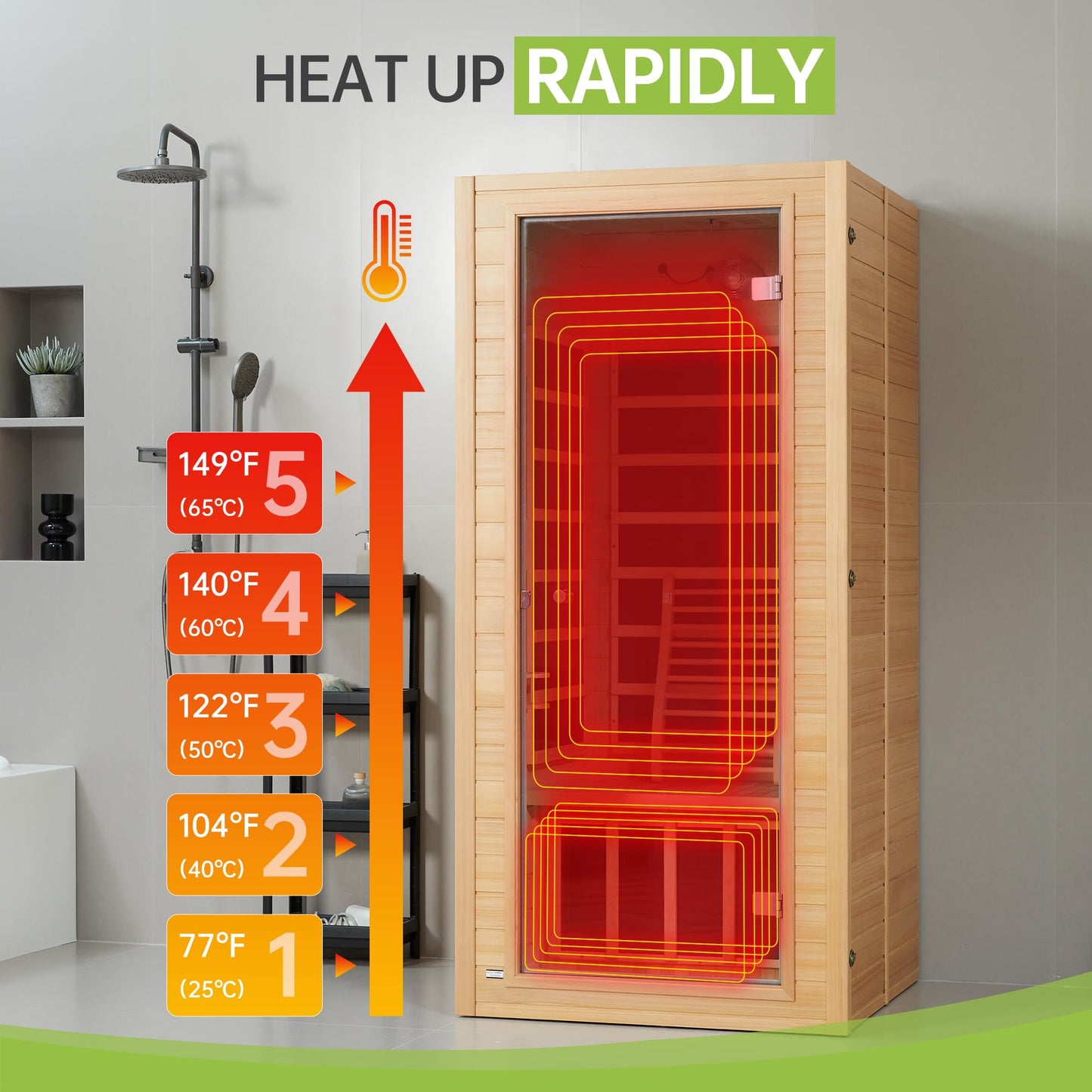 Real Relax 1 Person Infrared Sauna, Indoor Near Zero EMF Canadian Hemlock Wood Sauna with 1400W, 9 Chromo Therapy Lights, Oxygen Lonizer, Bluetooth, LCD Control Pannel for Home Spa Days
