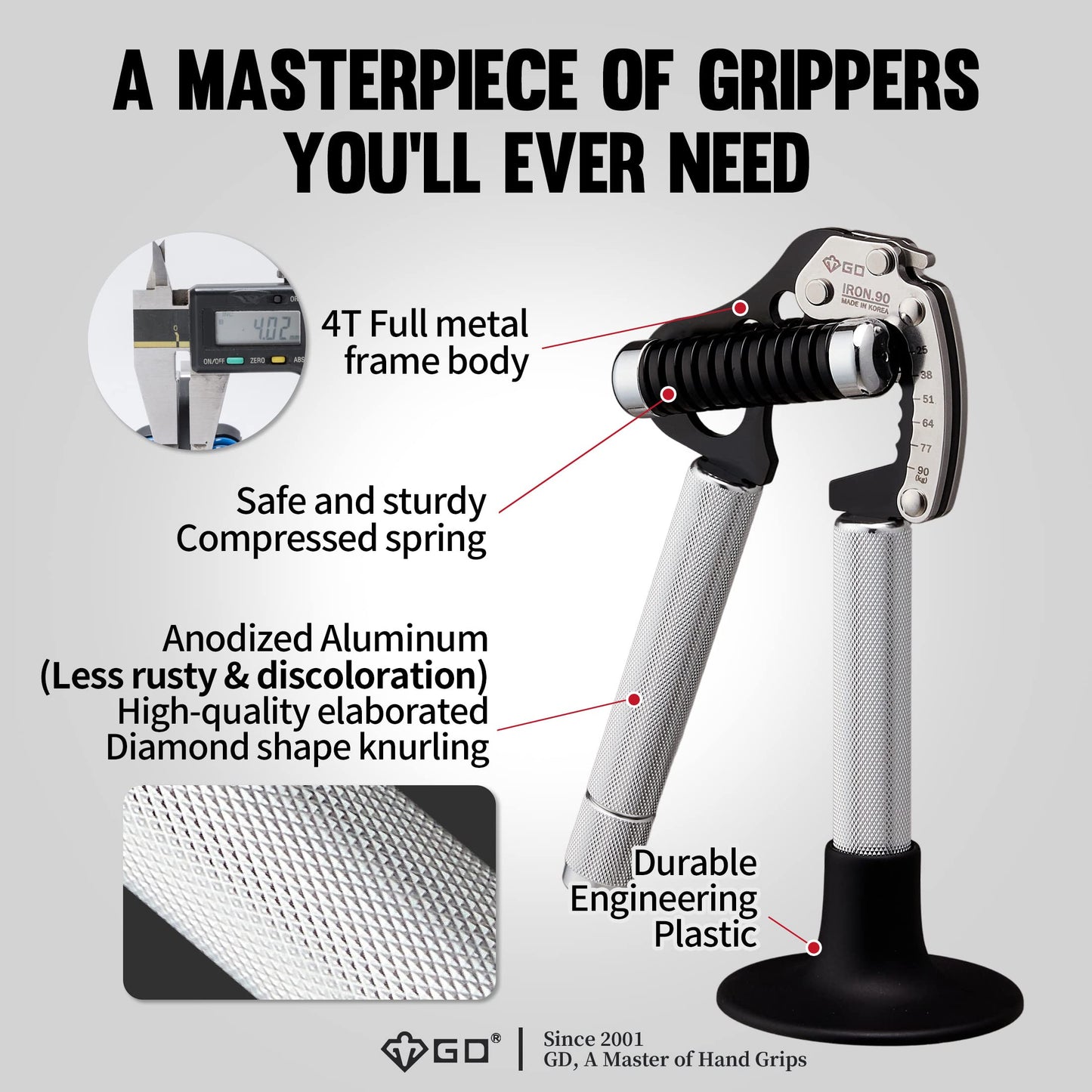 GD IRON GRIP EXT 90 Hand Grip Strengthener Premium Grip Strength Trainer Adjustable Hand Gripper (55 to 198 lbs (25~90kg)) for Forearms & Wrist Strengthener Best Grip Exercises