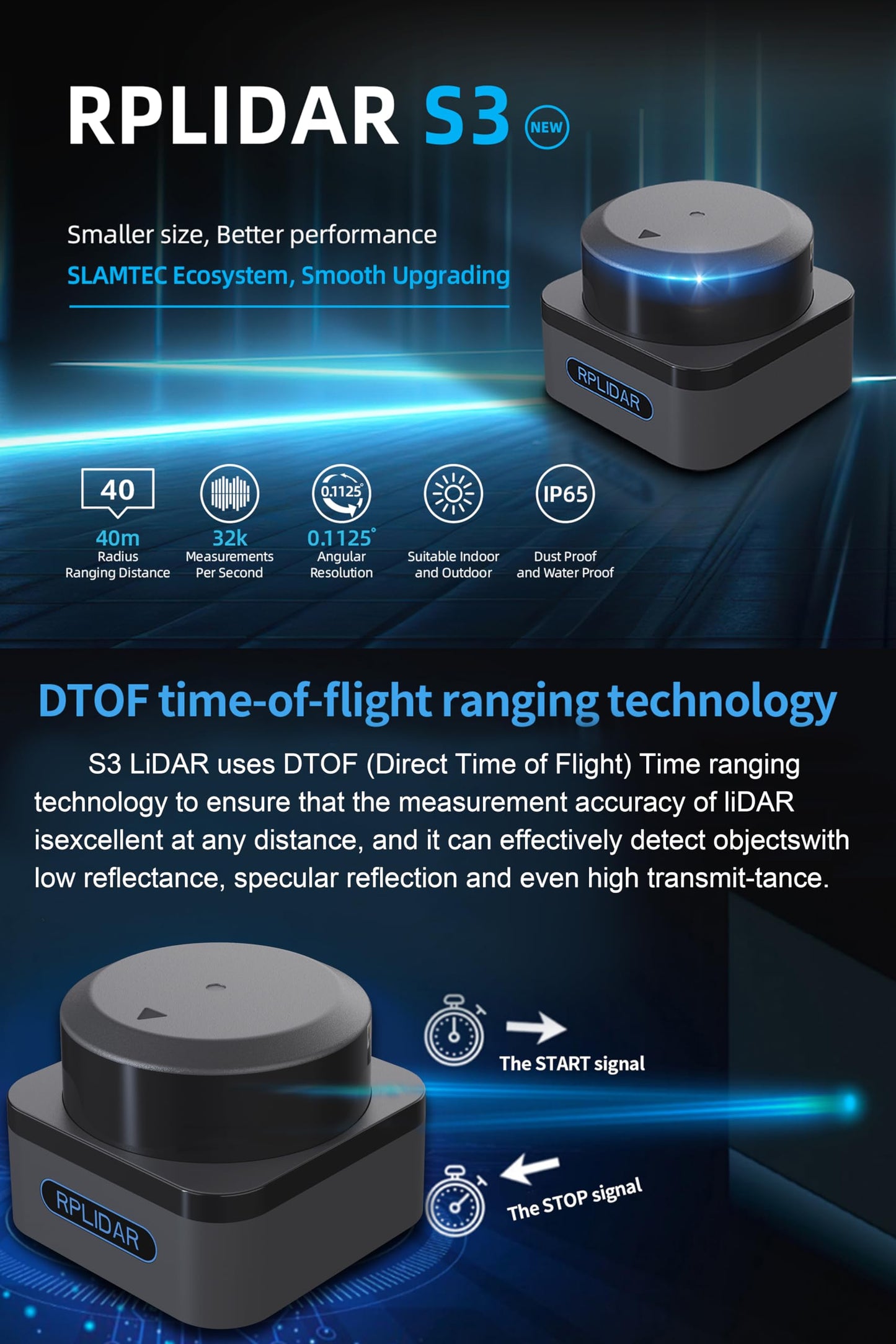 WayPonDEV RPLIDAR S3 Lidar Sensor 2D 360 Degree 40 Meters Scanning Radius IP65 ROS SLAM LIDAR Sensor Scanner for Obstacle Avoidance and Navigation of Robots (TTL UART)