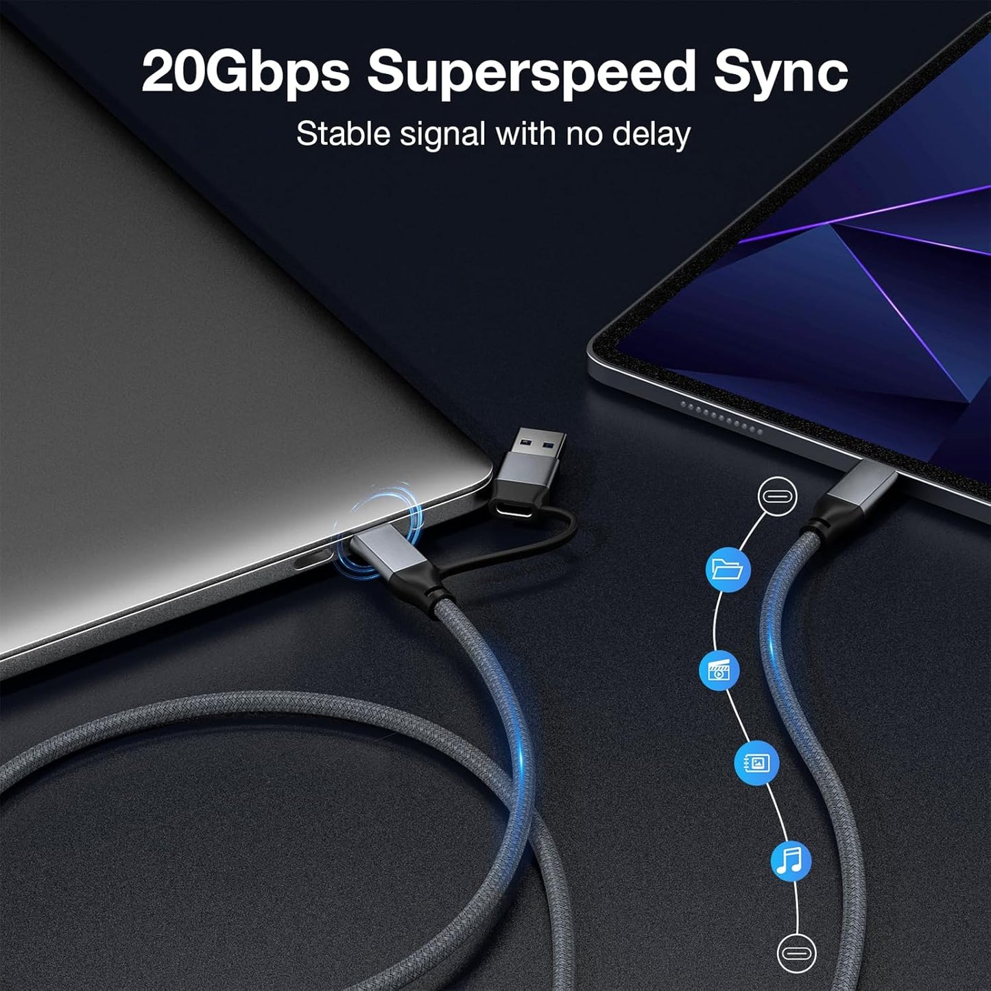 240W 15FT, 20Gbps 3.2 2 4K 16 15 S25 UseBean USB C Cable USB C Gen Cable, Video USB C Monitor Cable, C Type Charger