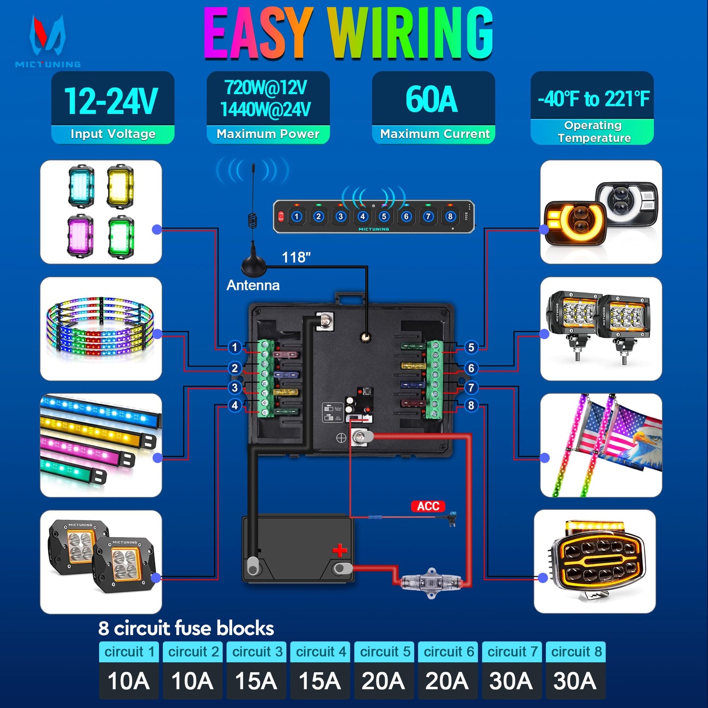 MICTUNING MS-W 8 Gang Wireless Switch Panel Slim Design,208FT Range RGB Auto-dimming Backlit, Rechargeable Multifunction Toggle Momentary Flash Strobe Circuit Control Relay Box for Off Road Truck