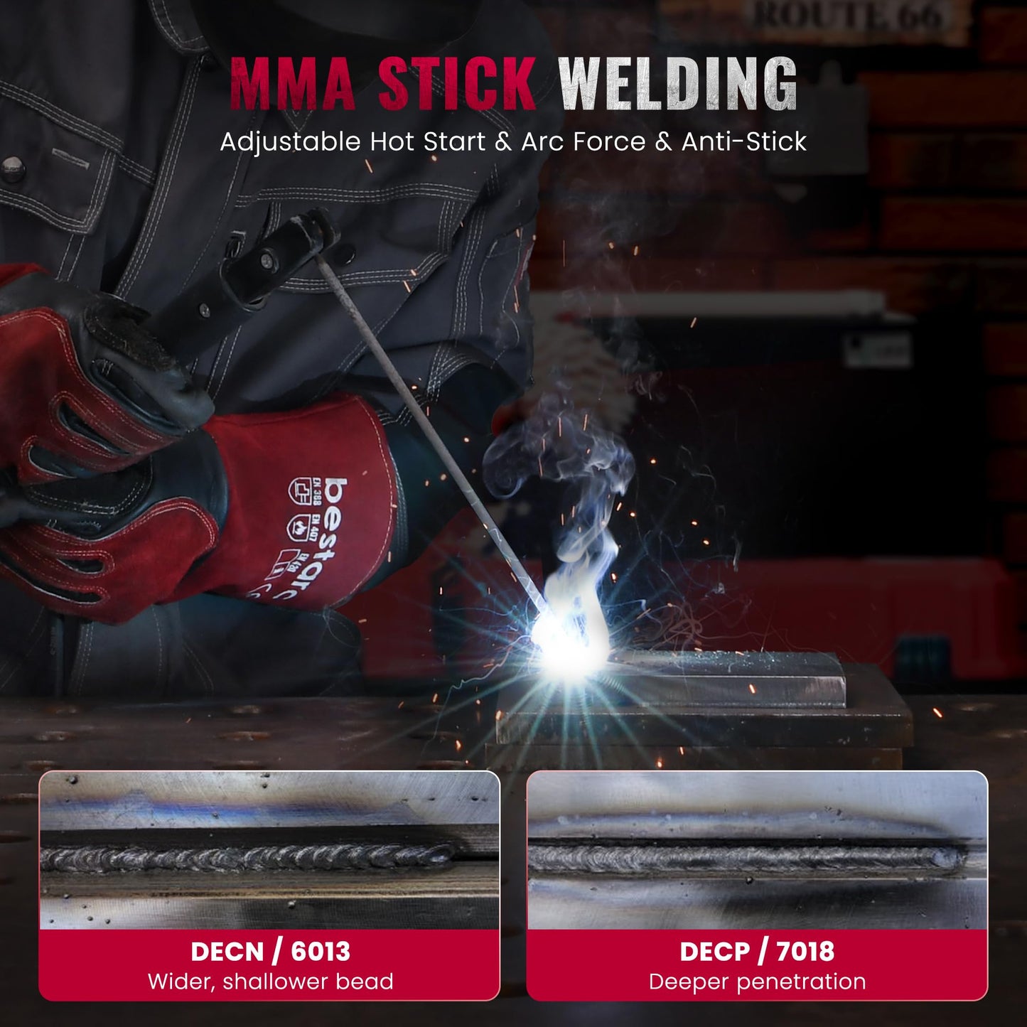 bestarc Stick Welder 200A, Large LED Display ARC/Lift TIG Welding Machine, 110V/220V Dual Voltage with Synergic Control, IGBT Inverter Portable MMA Welder Machine with Hot Start, Arc Force and VRD