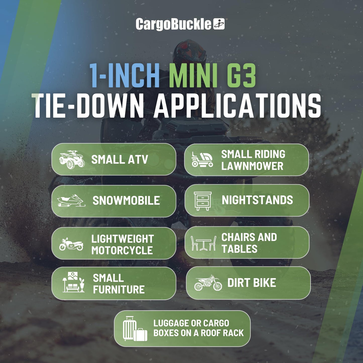 CargoBuckle G3 Retractable Ratchet Tie-Down System and The CargoBuckle F103745 Mini G3 Retractable Tie-Down Ratchet (2-Pack)