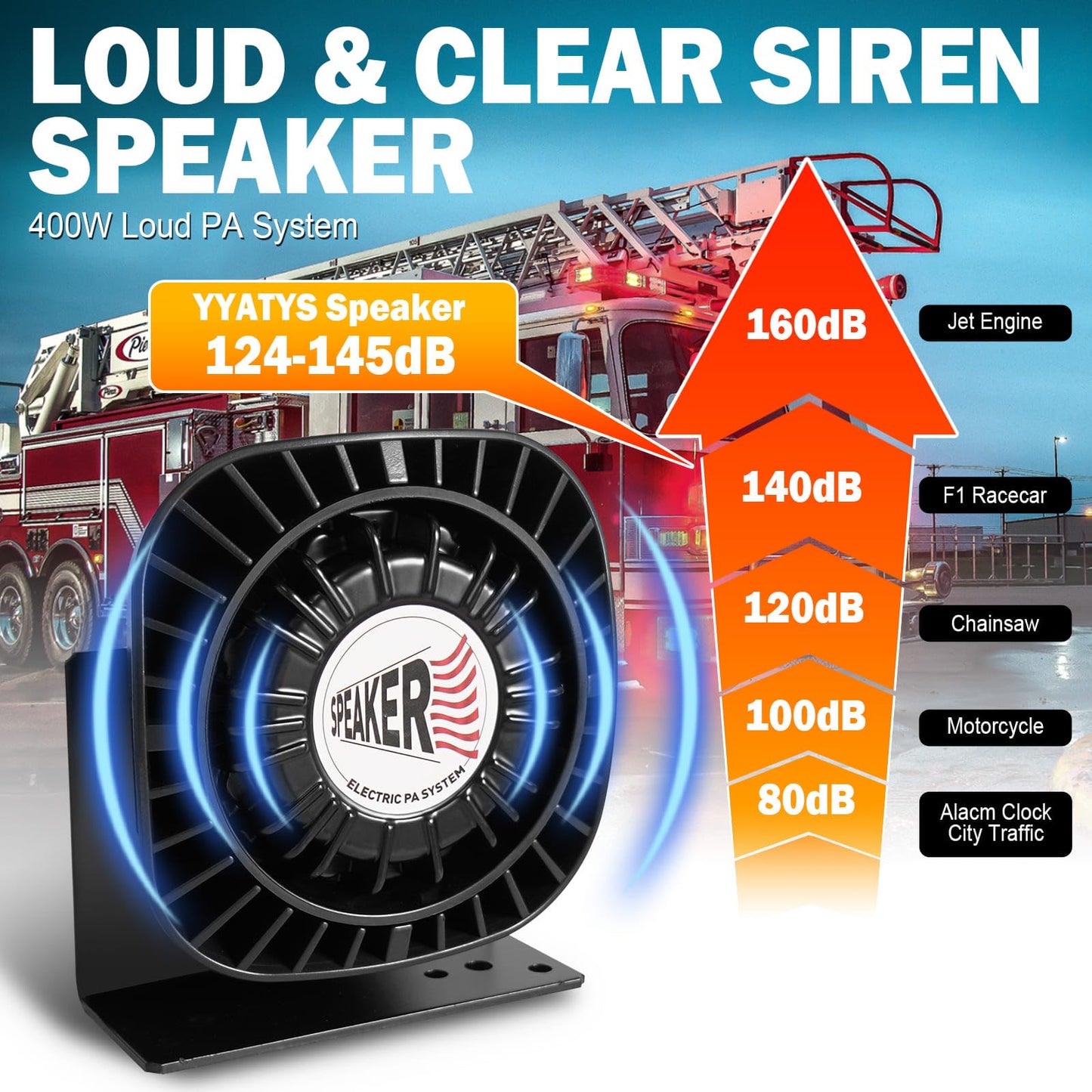 Emergency Vehicle Siren PA System, 400W Multi‑Tone Car PA System with Mic, Extra‑Slim Speaker for Tow Truck Pickup Ambulance SUVs—Police Horn for Vehicles, Car Alarm Siren