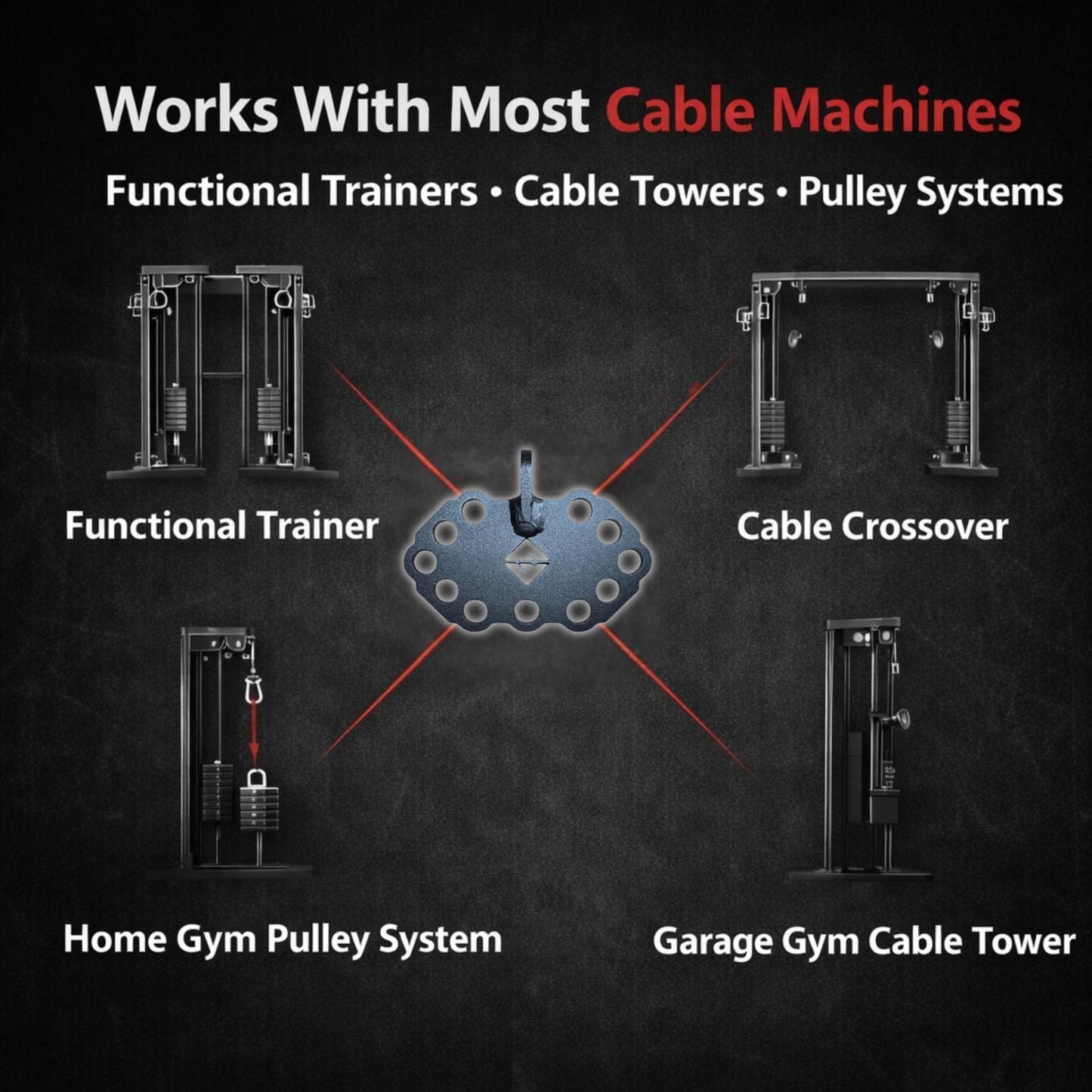 F&F STEEL ML90 2:1 Cable Machine Attachment – Dual Pulley Adapter for Functional Trainer – Combine Two Cable Stacks into One Heavy Resistance – Home & Garage Gym Pulley System Connector