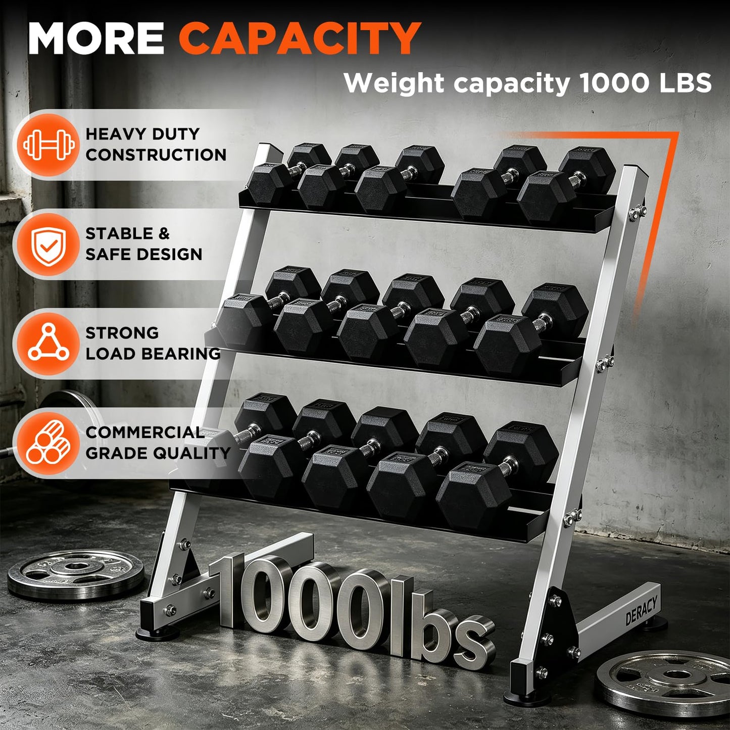 DERACY Dumbbell Rack, 3-Tier Dumbbell Weight Rack for Home Gym, Dumbbell Set Organizer for Dumbbell Kettlebell Barbell, Heavy Duty Weight Storage Rack, Dumbbell Stand Only