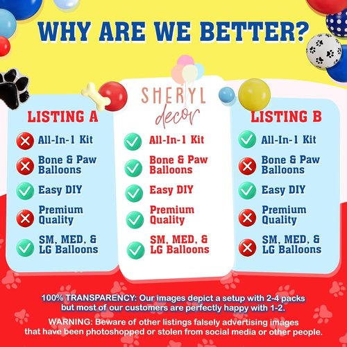 ALL-IN-1 Paw Balloons Garland Arch Kit - Bonus Dog Bone & Paw Print Balloons for Birthday Decor | Perfect for 3rd Birthday Party