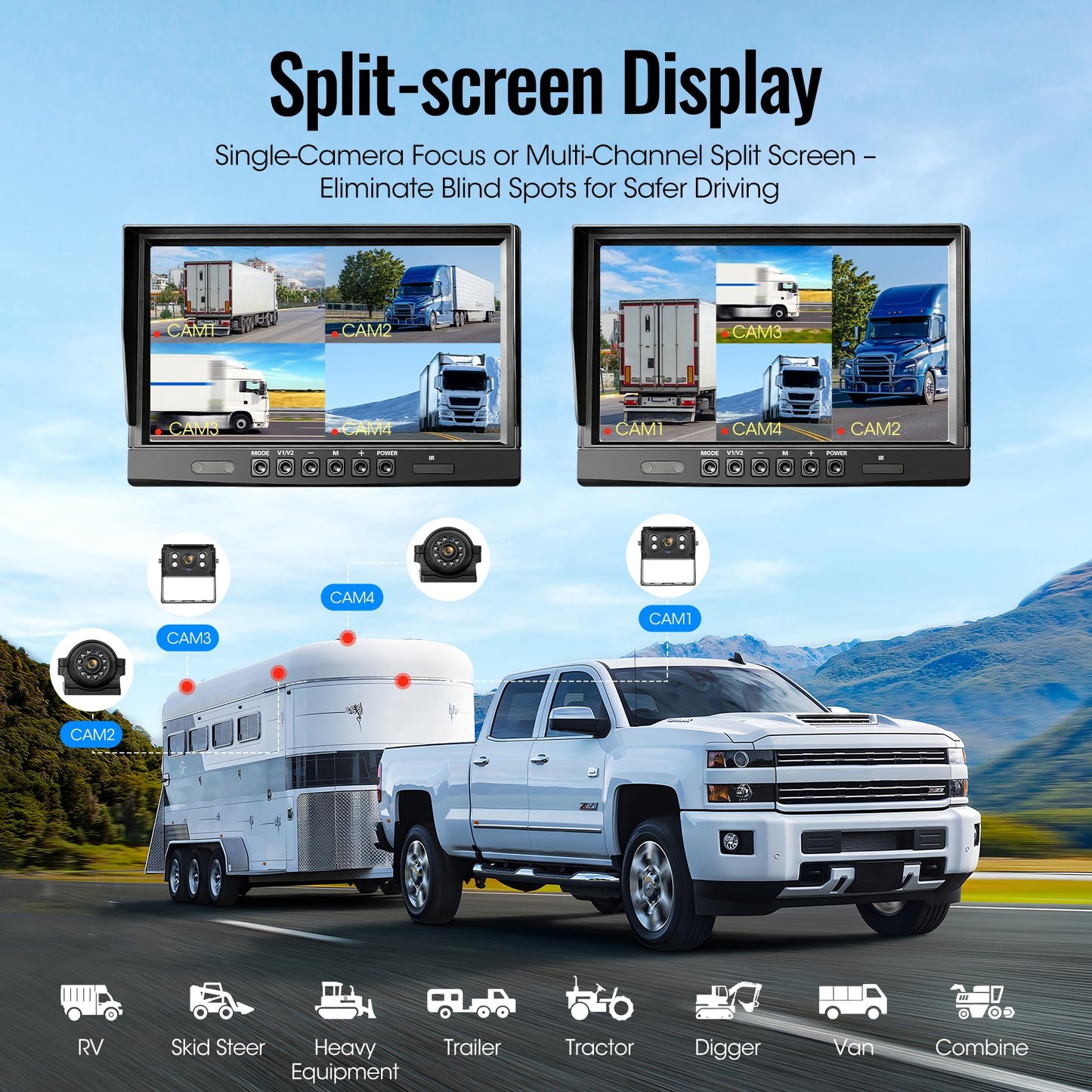 WOOCARTY 4-Wired Backup Camera System, 10.1" DVR Quad Screen Rear Side View Cameras, IP69 Waterproof IR Night Vision, 20G Vibration-Proof for Trailer/RV/Tractor/Combine/Skid Steer/Heavy Equipment, Y4