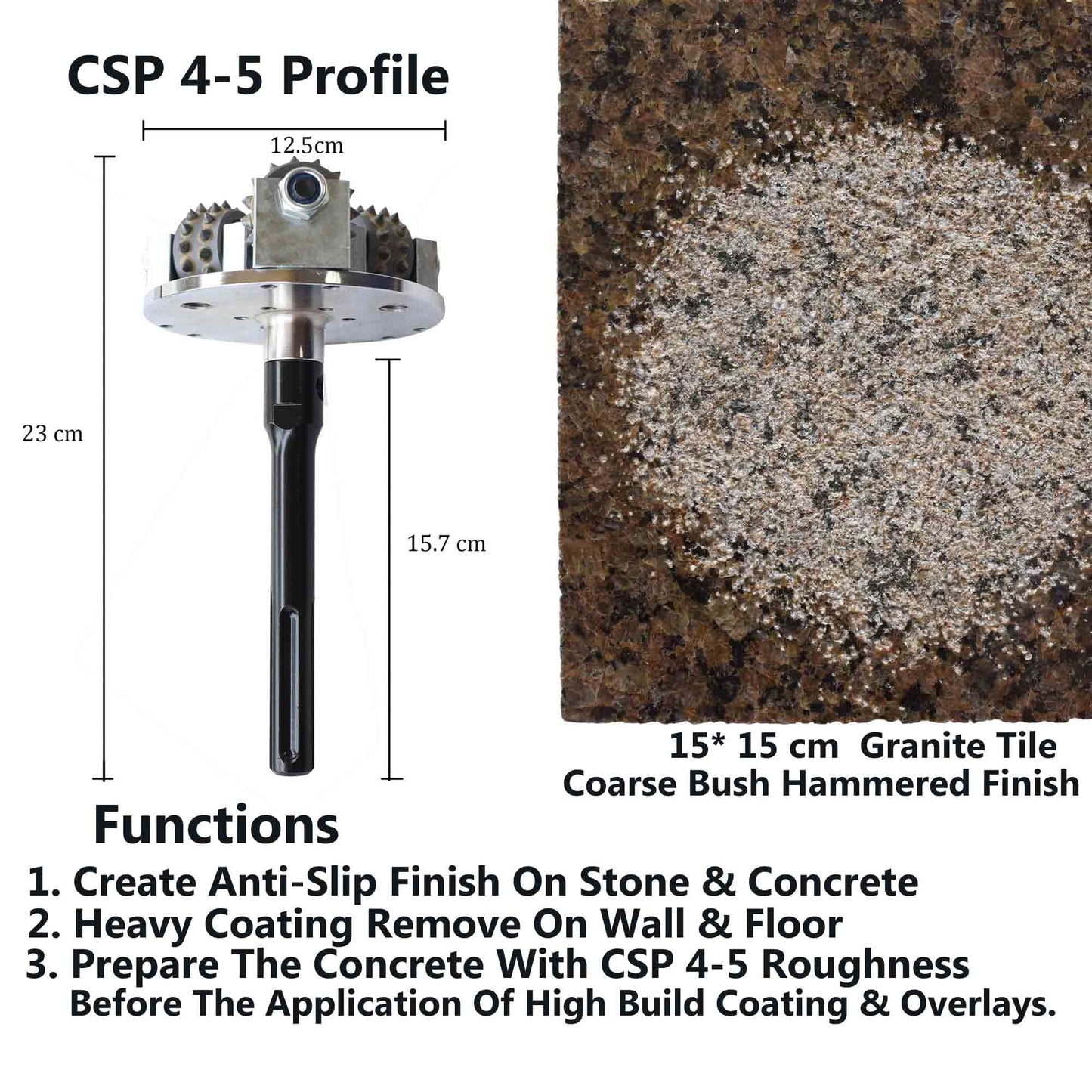 ACTINTOOL Concrete Bushing Patch Repair Prepare SDS Max Bush Hammer Bit for Rotary Hammer and Polisher, Coat Removing Stone Concrete Texturing Bushing Hammer Tool