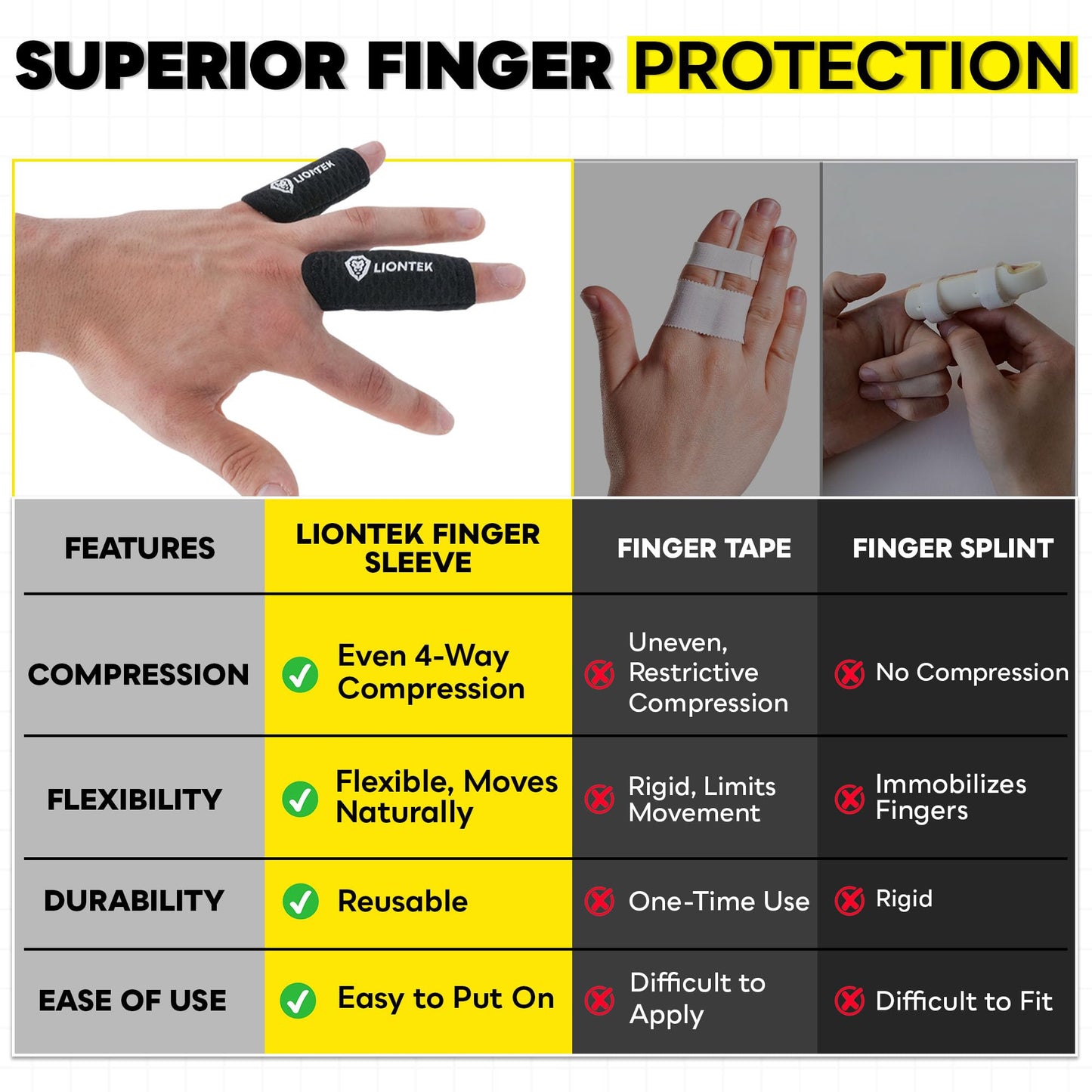 LIONTEK Single Flow Finger Sleeve V3 Pair — Joint Support & Compression for Activity, BJJ, Fitness, Volleyball, Basketball, and More (Large)