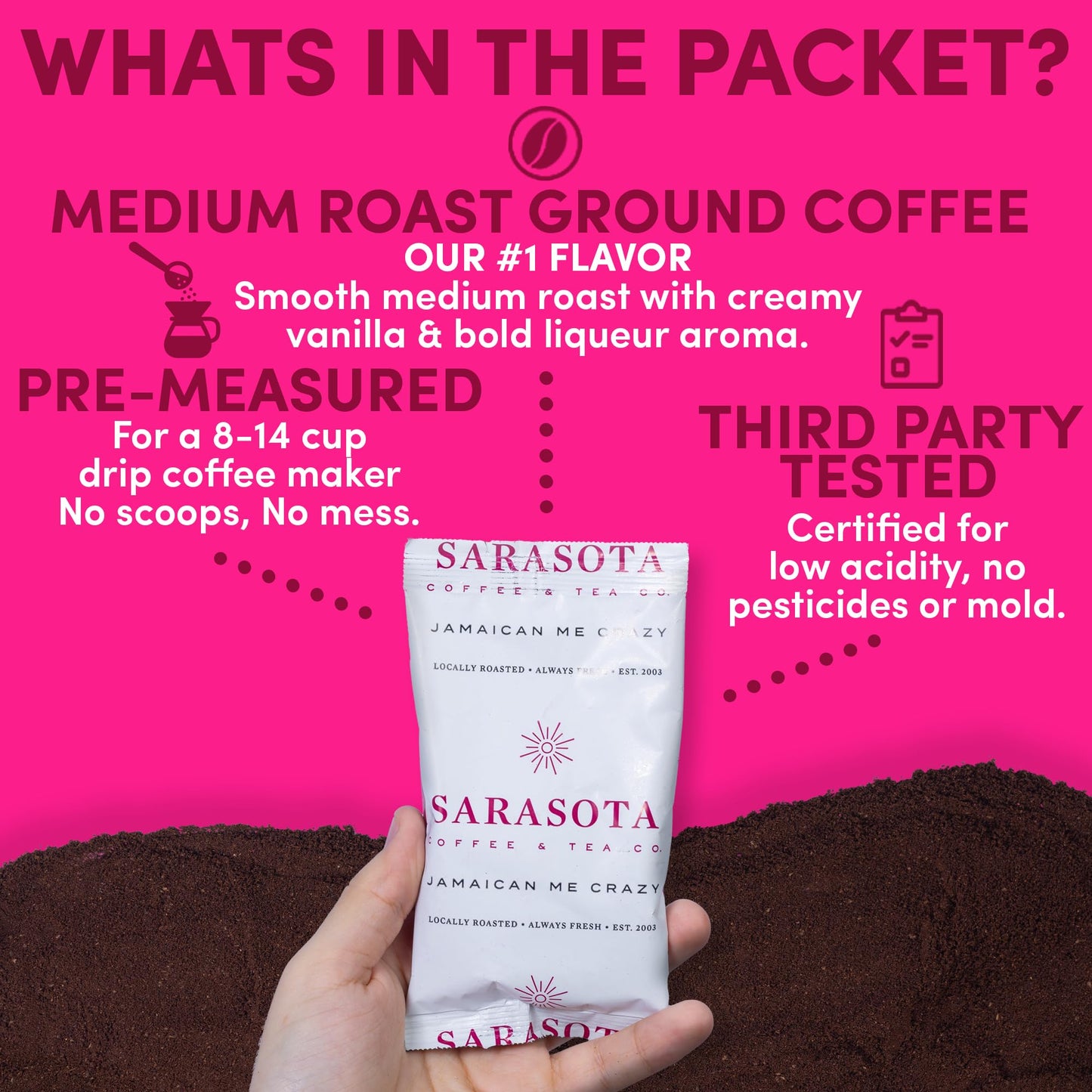 Jamaican Me Crazy Flavored Coffee Packets – Medium Roast Ground, 2oz Bulk Packs for 12-Cup Drip Coffee Maker, Low Acid, Mold Free, 36 Count