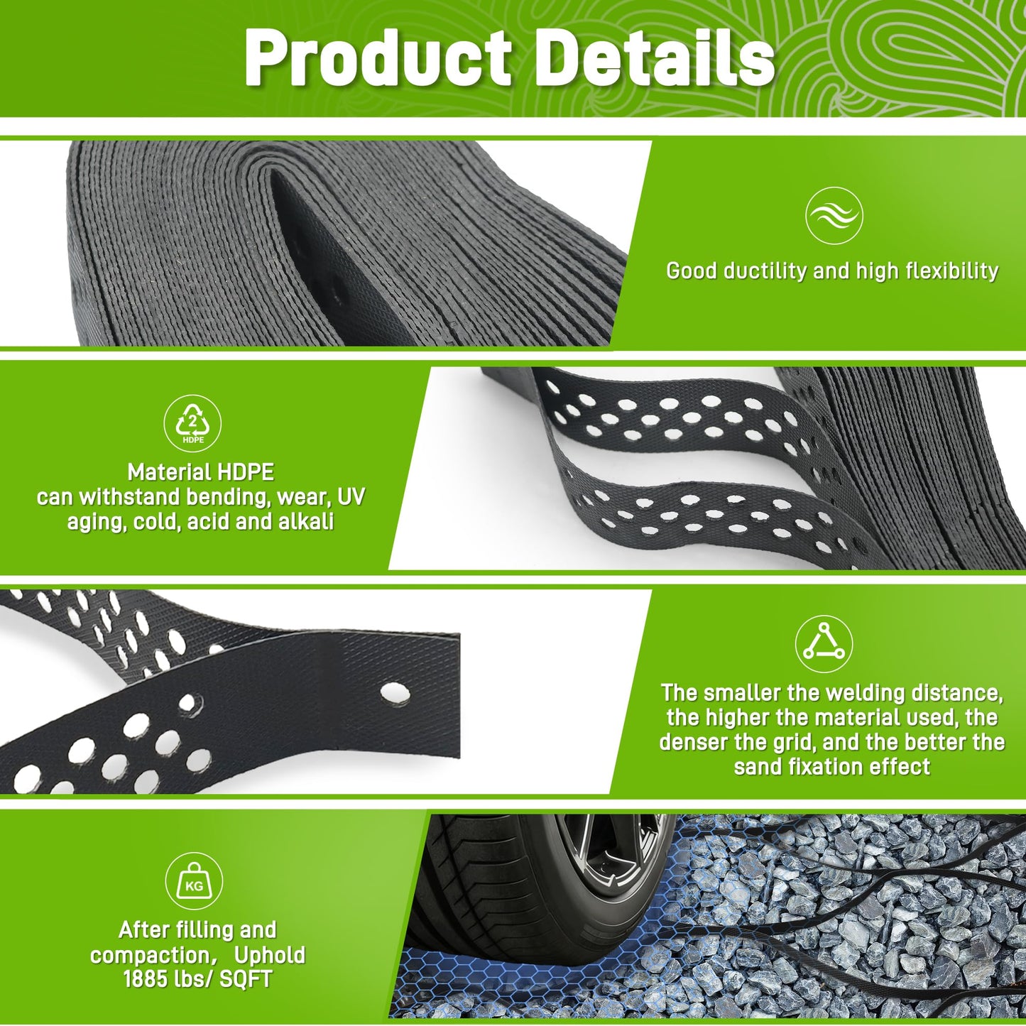 Sumloty Gravel Grid 4x33 FT-2" Depth HDPE Geo Grid 1885 lbs Per Sq Ft Load with U-Shaped Stakes & Connectors for Driveway, Patio, Shed Base, Parking Lot, Grass Stabilization, Black