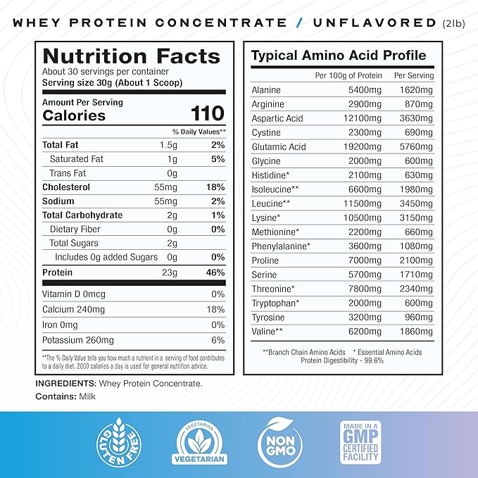 Muscle Feast Grass-Fed Whey Protein Concentrate Powder, All Natural, Hormone Free Pasture Raised Whey Protein Powder for Women & Men, Clean, Non-GMO & Gluten Free Whey Concentrate - Unflavored, 2lb