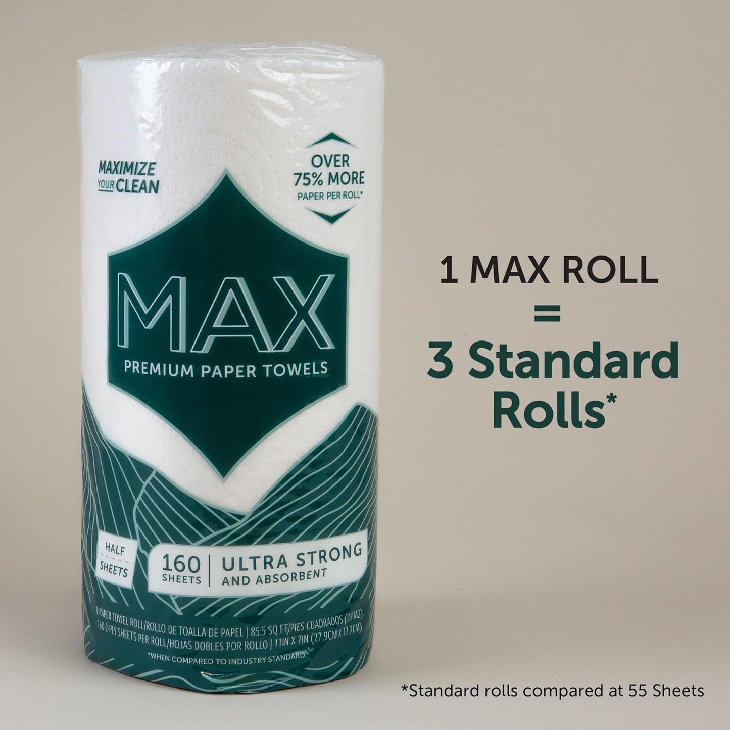 Sierra Hygenics Max 2-Ply Paper Towels - 160 Sheets Per Roll | Pack of 12 Rolls (11" x 7")