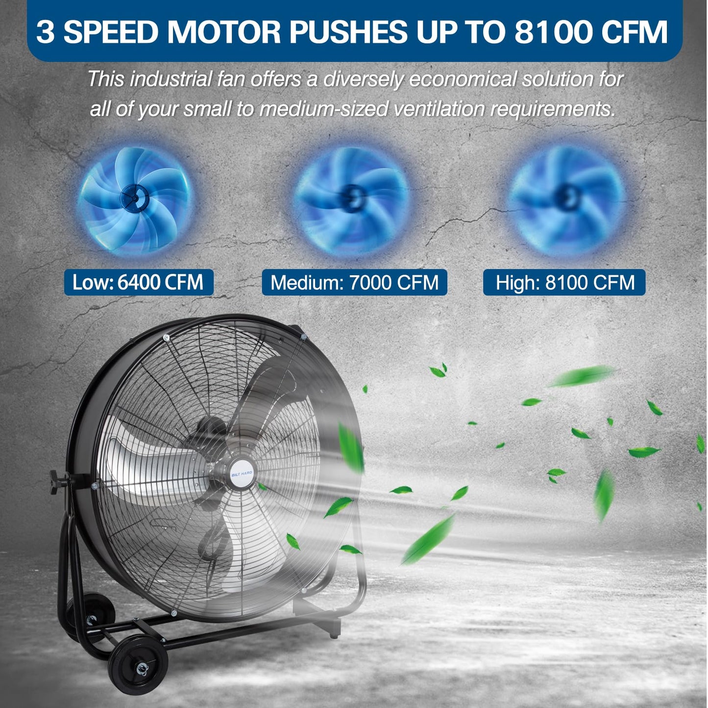 BILT HARD 24" 8100 CFM High Velocity Drum Fan, 3 Speeds Heavy Duty Tilt Metal Floor Shop Fan, Commercial Industrial Use for Garage, Factory, Warehouse, Black