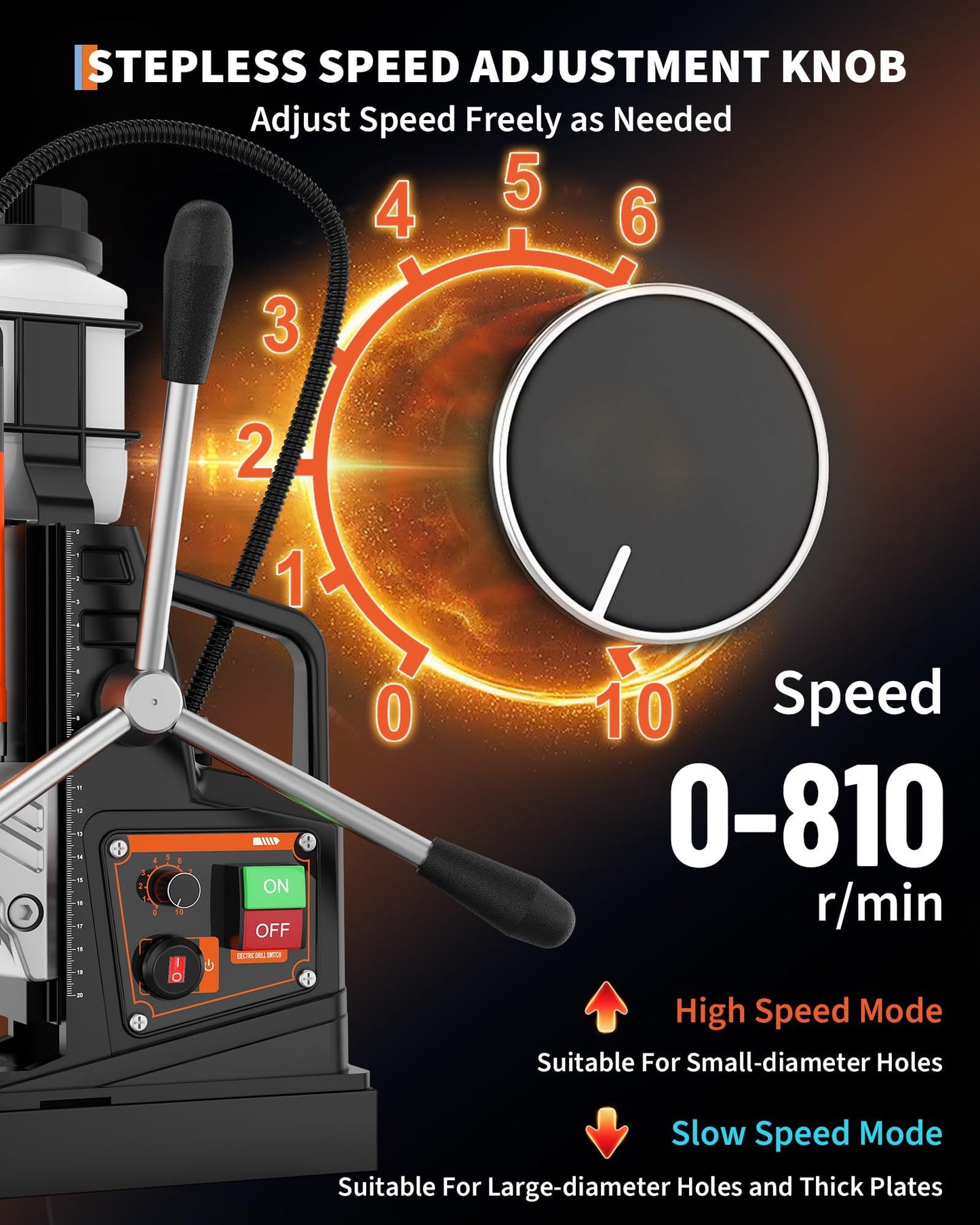 EliteEdge Magnetic Drill, 1750W 2" Boring Diameter, 2922Lbf Power Portable Magnetic, 810 PRM, 10-Speed，with 10Pcs Drill Bits 3Pcs Twist Drill and 1Pcs Plastic Box for Metal Surface, Industrial