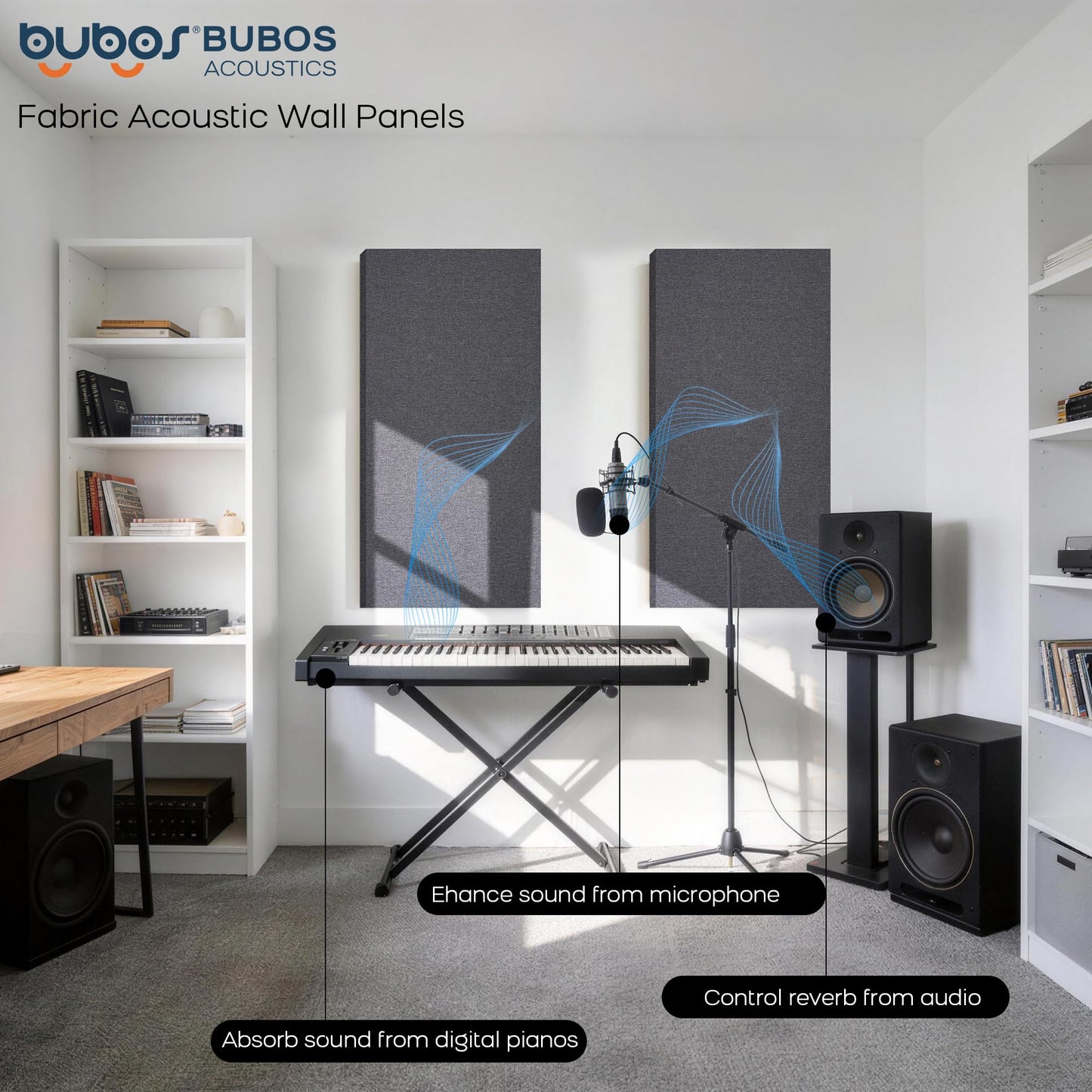 BUBOS 2-Pack Fabric Acoustic Panels with Hanging Hardware, 47.2" x 23.6" x 2" Large Soundproofing Wall Panels, High-Density Sound Absorbing Decor for Home Theater, Studio & Office,Grey