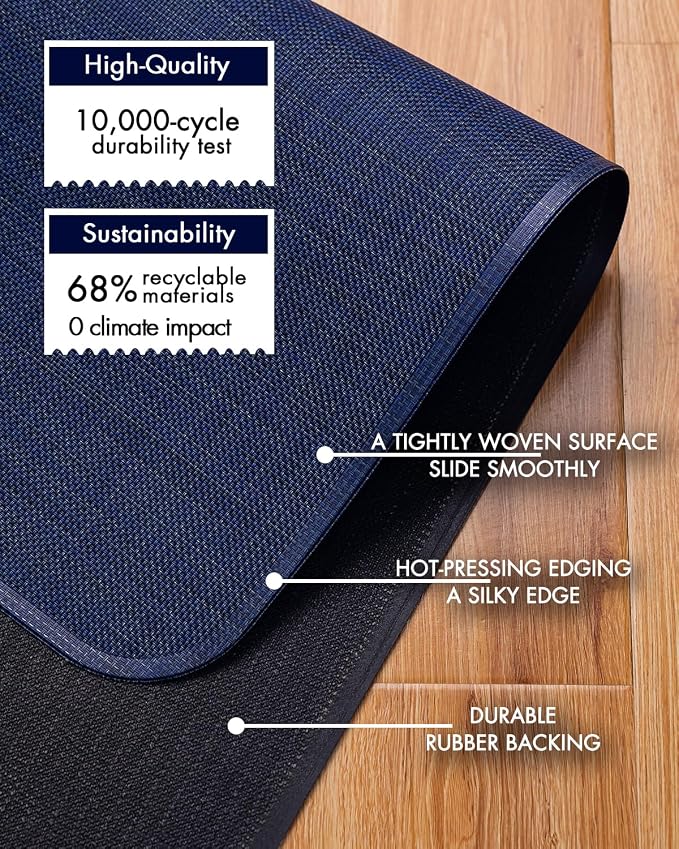 BARoyal Office Chair Mat for Hardwood Floor Under Desk Computer Rolling Chair Mat for Wood/Tile Floor Non-Slip Heavy Duty Desk Rug PVC Plastic Hard Floor Protector 30" x 48"(Indigo)