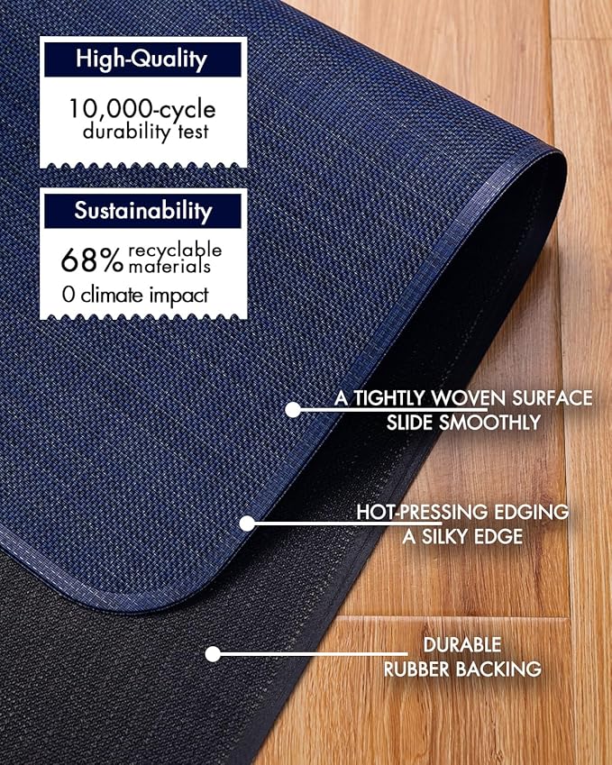 BARoyal Office Chair Mat for Hardwood Floor Under Desk Computer Rolling Chair Mat for Wood/Tile Floor Non-Slip Heavy Duty Desk Rug PVC Plastic Hard Floor Protector 48" x 60"(Indigo)