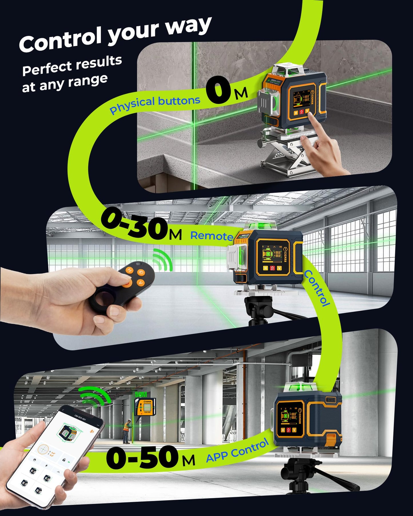 CIGMAN 16 Lines Green Laser Level 4×360° Self Leveling, Side LCD, Bluetooth App Remote, Pulse Mode for Receiver, 2×Li-ion (USB-C), Liftable Stand, 1/4" Mount, IP54, ABS Hard Case – S04