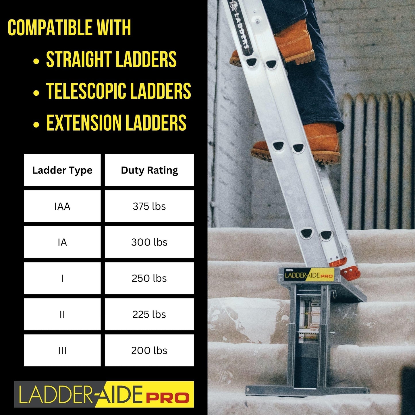 Ideal Security Foldable Ladder-Aide PRO: Fits Steps 4.921" to 7.875" High, Ladder Extender, Accessories, Stabilizer, Leveler for Single and Extension Ladders