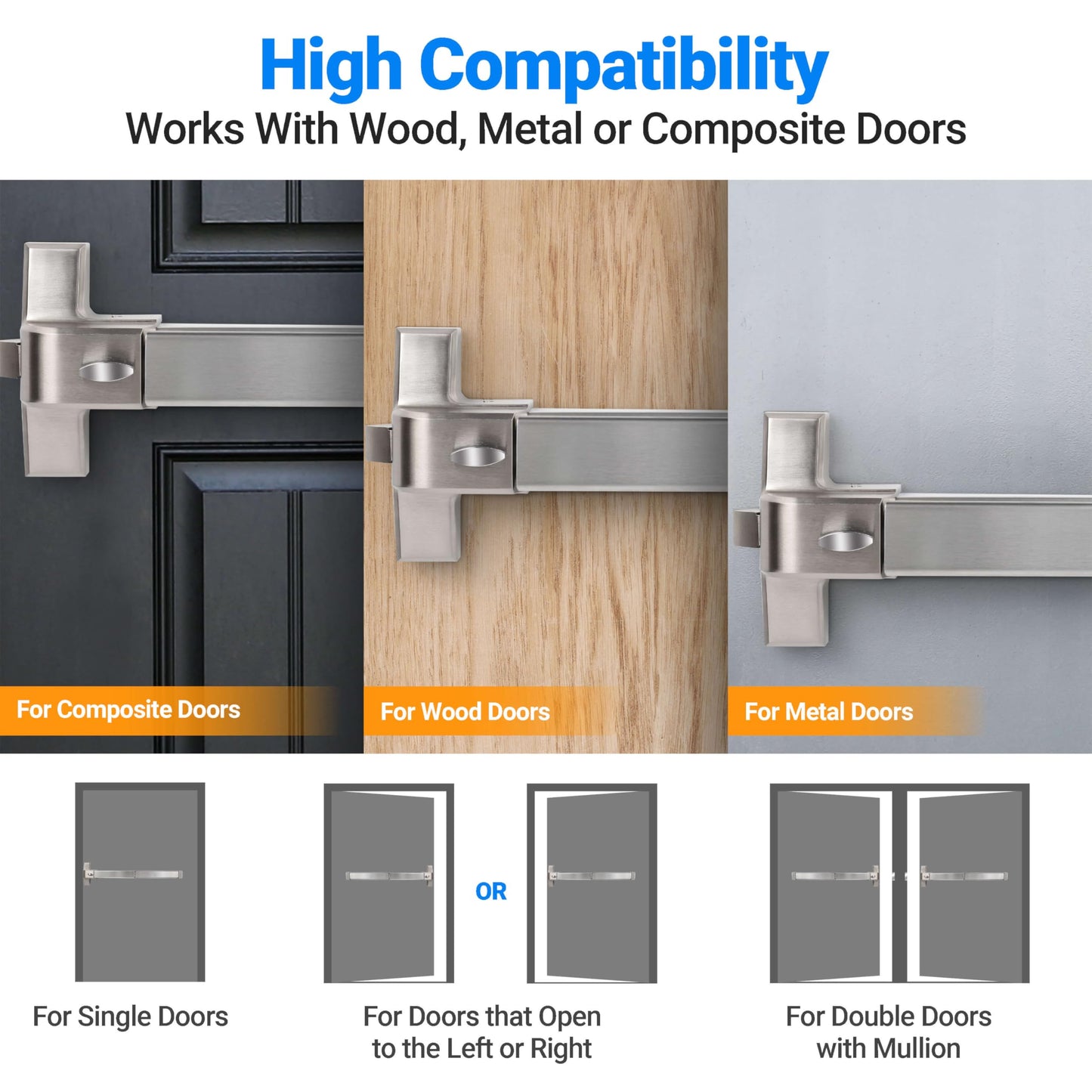 Polar Tangro Commercial Door Push Panic Bar, SS304 Panic Bars with Exterior Lever Handle, 38’’ Exit Device with 3 Keys for Emergency Exit, Suitable for Metal, Wood, and Left/Right Handed Doors