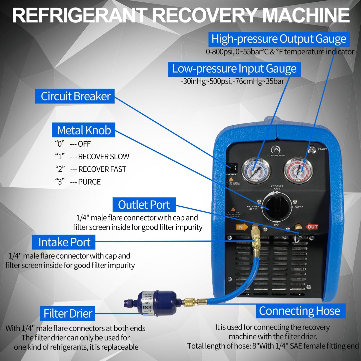 P PBAUTOS 3/4HP R1234YF R32 Refrigerant Recovery Machine, Oil-Less Single Cylinder Portable Freon Recycling Unit 110V for Automotive AC & Household HVAC Systems