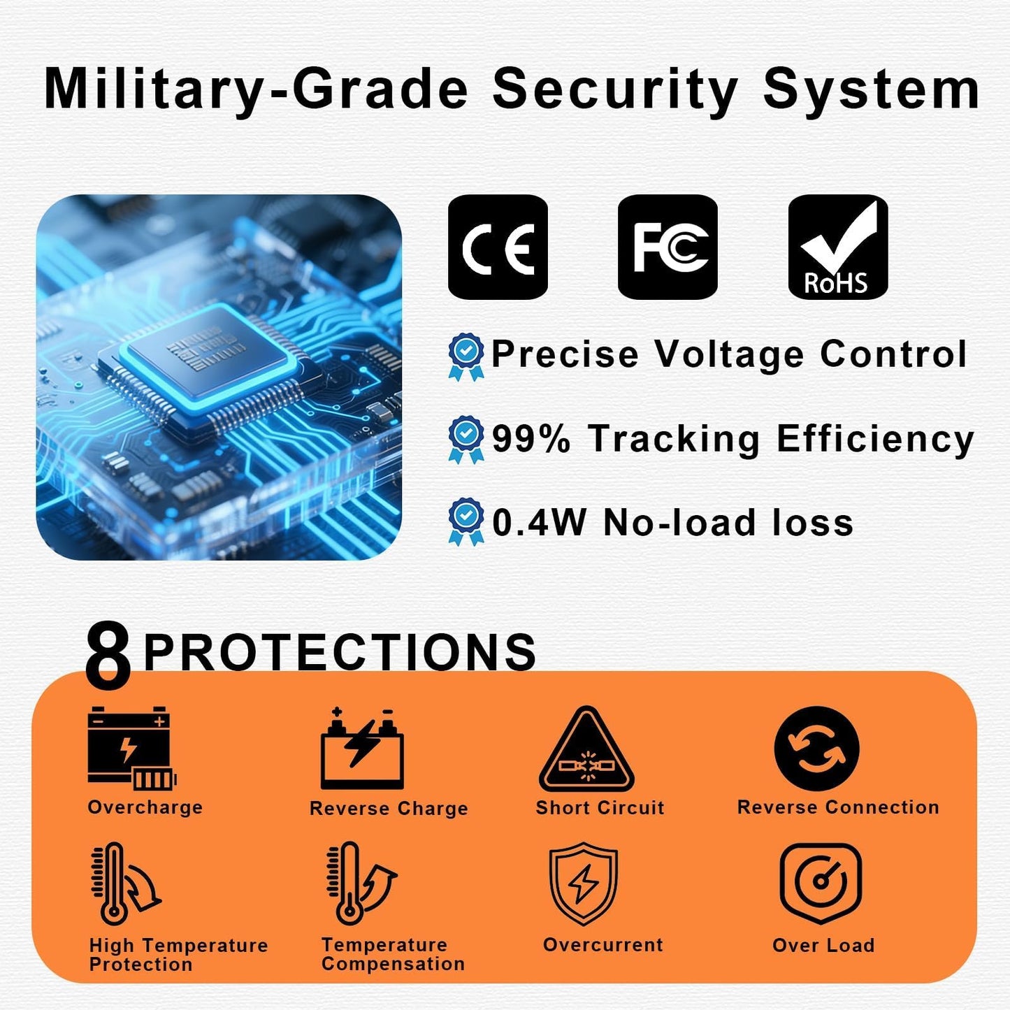 SolaMr 120A 180V MPPT Solar Charge Controller 12V/24V/36V/48V, LCD Screen Solar Panel Controller for Gel Sealed Flooded and Lithium LiFePO4 Battery (CM120A)