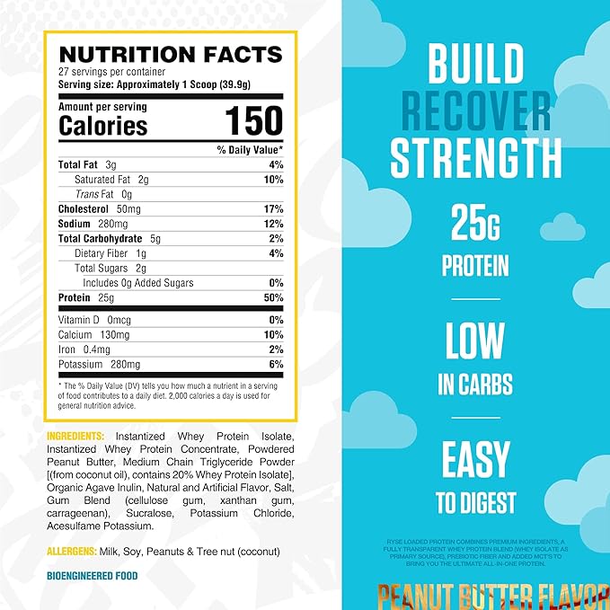 RYSE Loaded Protein Powder - Skippy Peanut Butter - 25g Whey Protein Isolate & Concentrate with Prebiotic Fiber & MCTs - Low Carb, Low Sugar, Digestive-Friendly - 20 Servings / 1.5 lb Tub