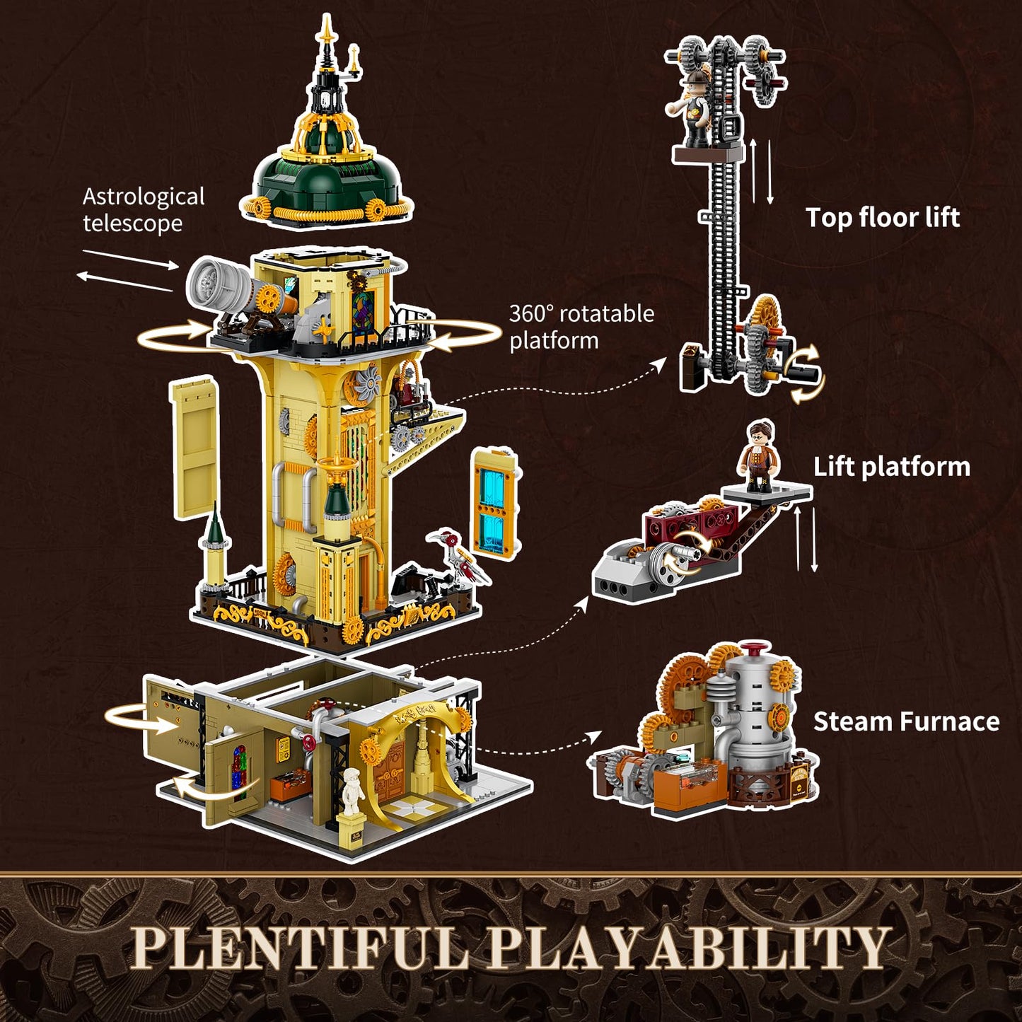 Lumibricks Steampunk Observatory Tower Lighting Building-Bricks Set - Astronomy Tower 2744 Pcs Collection Display Set for Adults and Steampunk Lovers