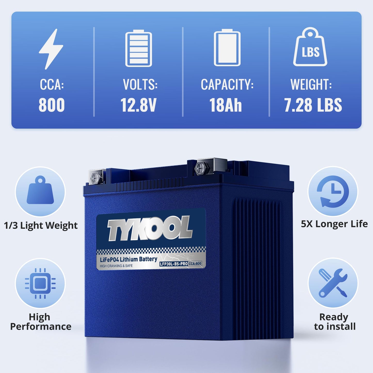 TYKOOL LFP30L-BS-PRO Lithium LiFePO4 Battery 18Ah 800CCA, LCD Readout IP66,Compatible with Harley Touring Road Glide Street Glide, Polaris RZR Ranger 1000, Can-Am Defender Maverick, Replaces YTX30L-BS