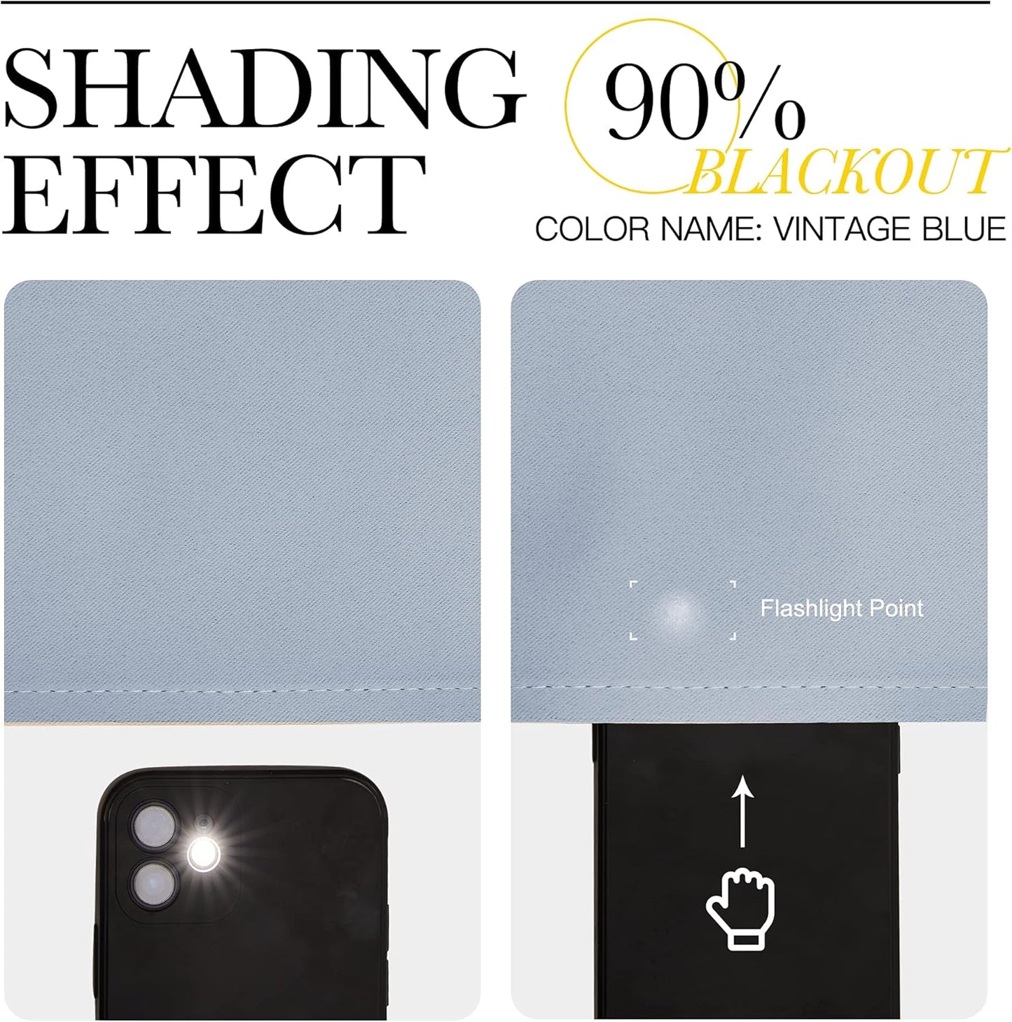 NICETOWN Vintage Blue Blackout Curtains - Thermal Insulated Drapes for Small Windows | 54" Length, 34" Wide, 2 Panels